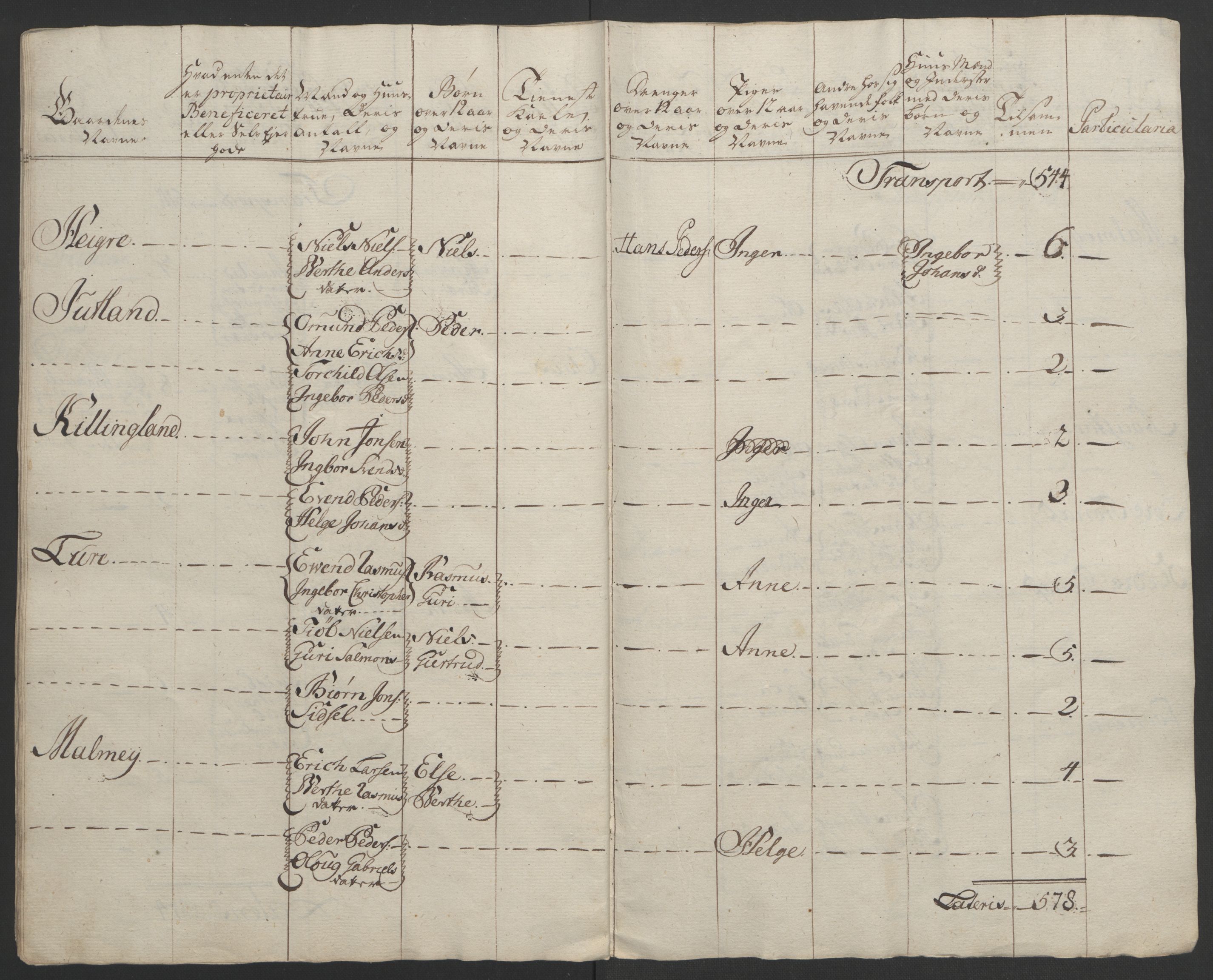 Rentekammeret inntil 1814, Realistisk ordnet avdeling, AV/RA-EA-4070/Ol/L0015/0002: [Gg 10]: Ekstraskatten, 23.09.1762. Stavanger by, Jæren og Dalane, Bergen / Jæren og Dalane, 1762-1764, s. 78