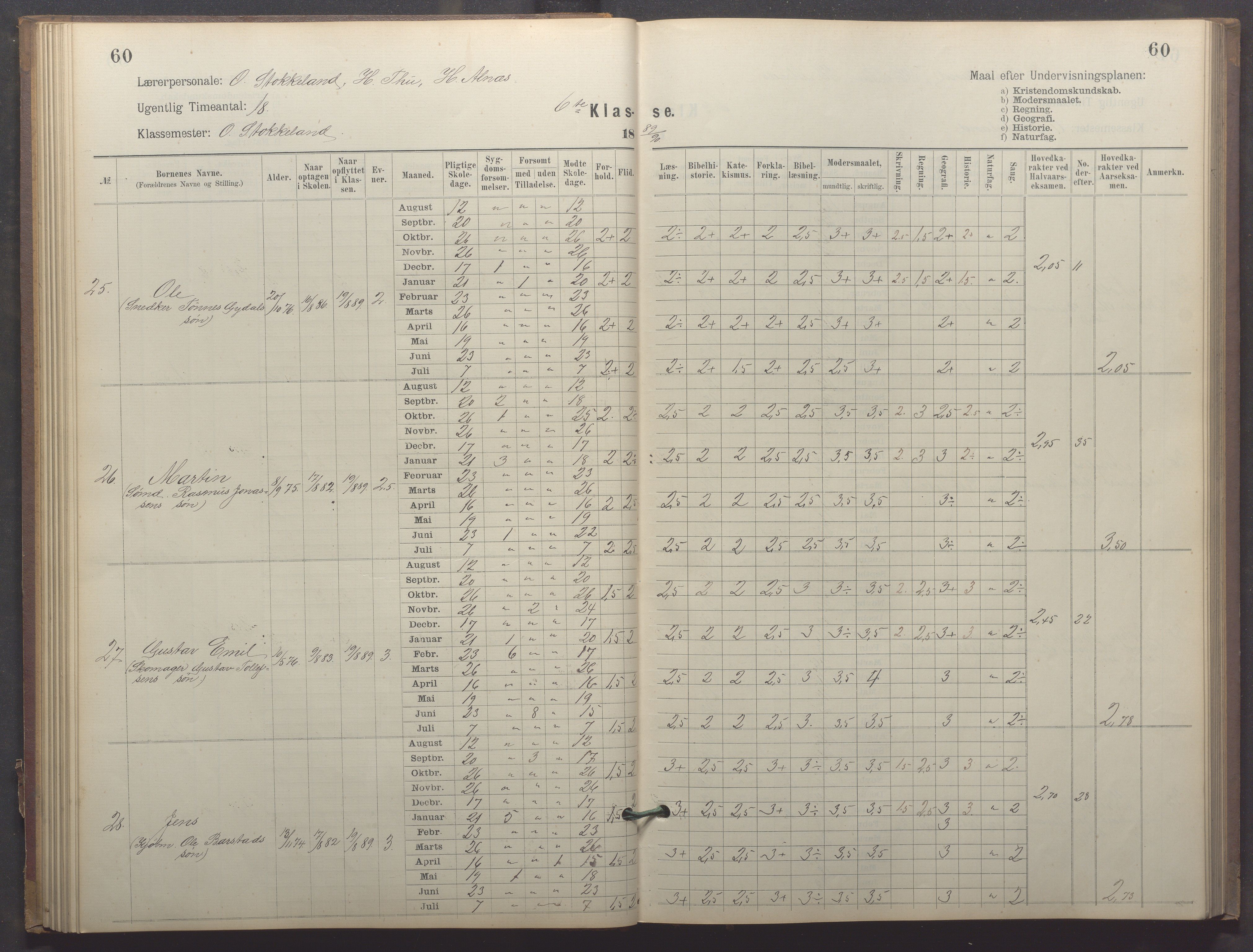 Egersund kommune (Ladested) - Egersund almueskole/folkeskole, IKAR/K-100521/H/L0023: Skoleprotokoll - Almueskolen, 6. klasse, 1886-1892, s. 60