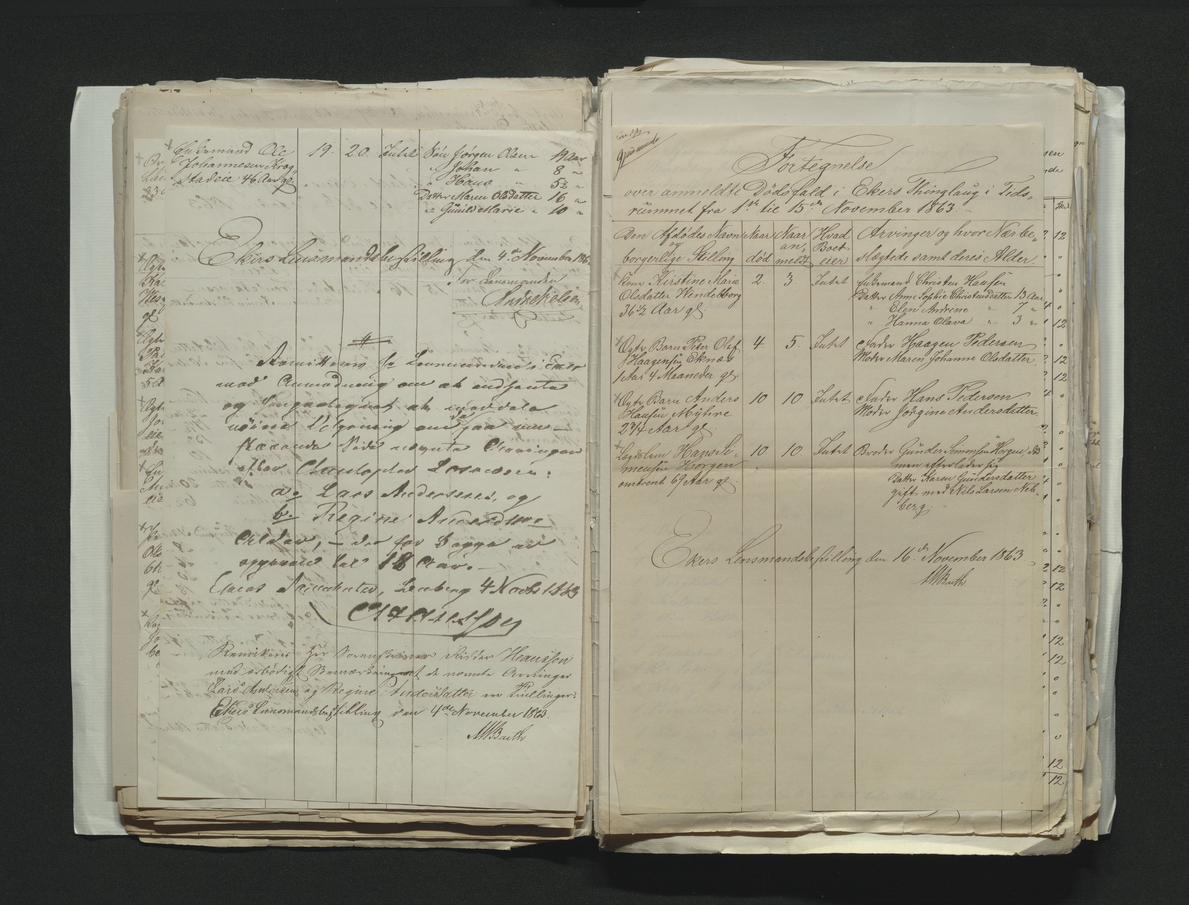 Eiker, Modum og Sigdal sorenskriveri, AV/SAKO-A-123/H/Ha/Hab/L0011: Dødsfallsmeldinger, 1862-1865, s. 209