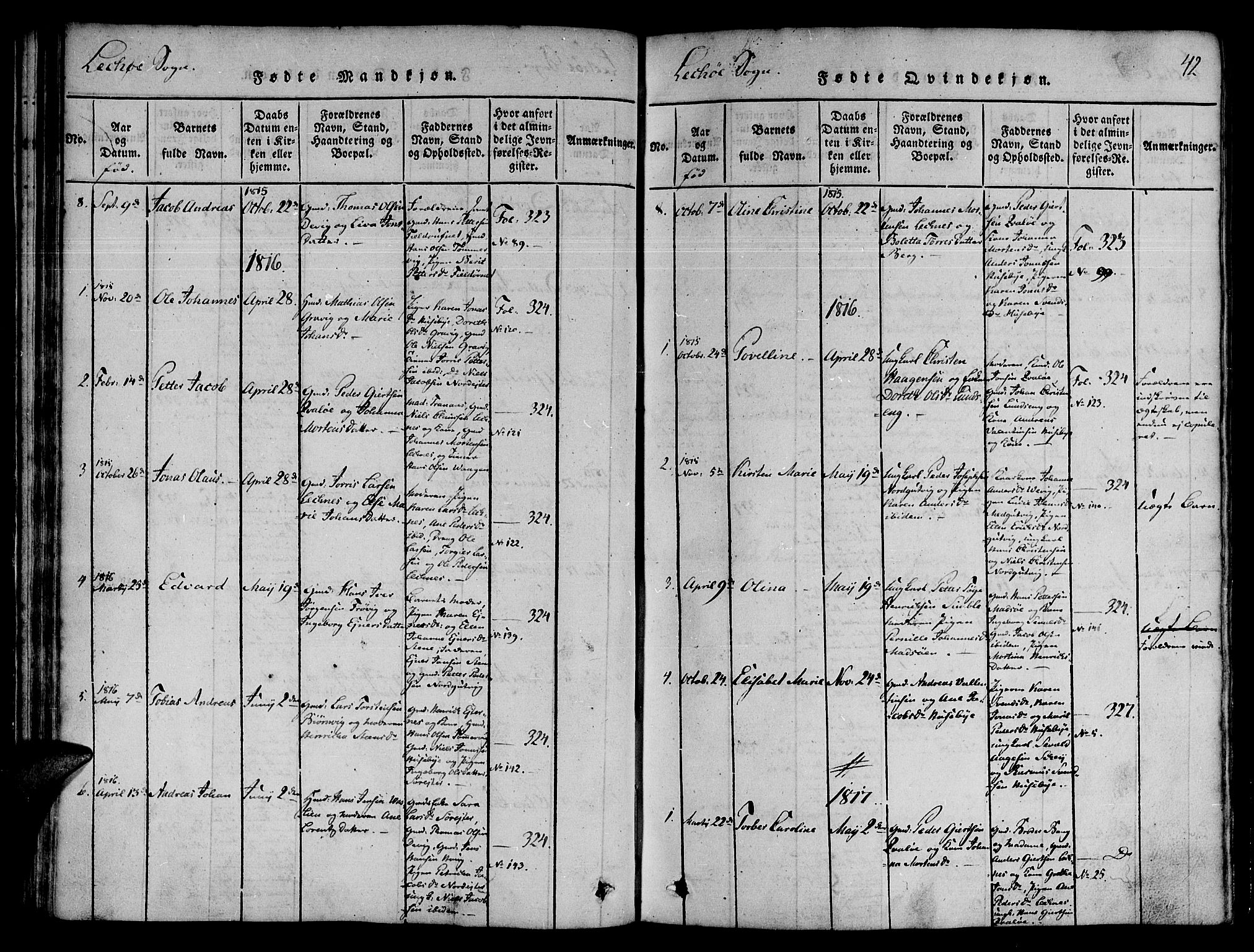 Ministerialprotokoller, klokkerbøker og fødselsregistre - Nord-Trøndelag, SAT/A-1458/780/L0636: Ministerialbok nr. 780A03 /2, 1815-1829, s. 42