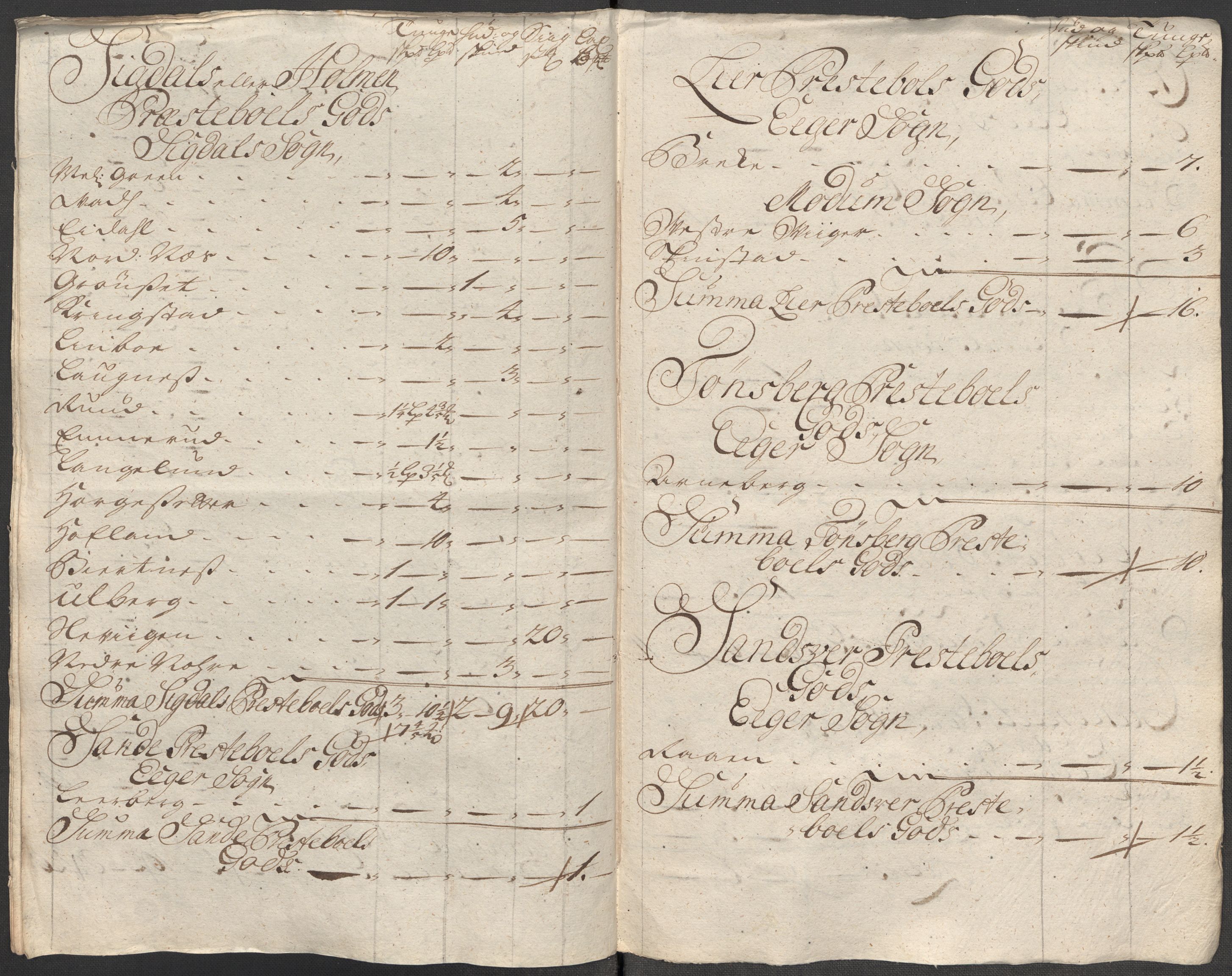 Rentekammeret inntil 1814, Reviderte regnskaper, Fogderegnskap, RA/EA-4092/R31/L1712: Fogderegnskap Hurum, Røyken, Eiker, Lier og Buskerud, 1718, s. 243