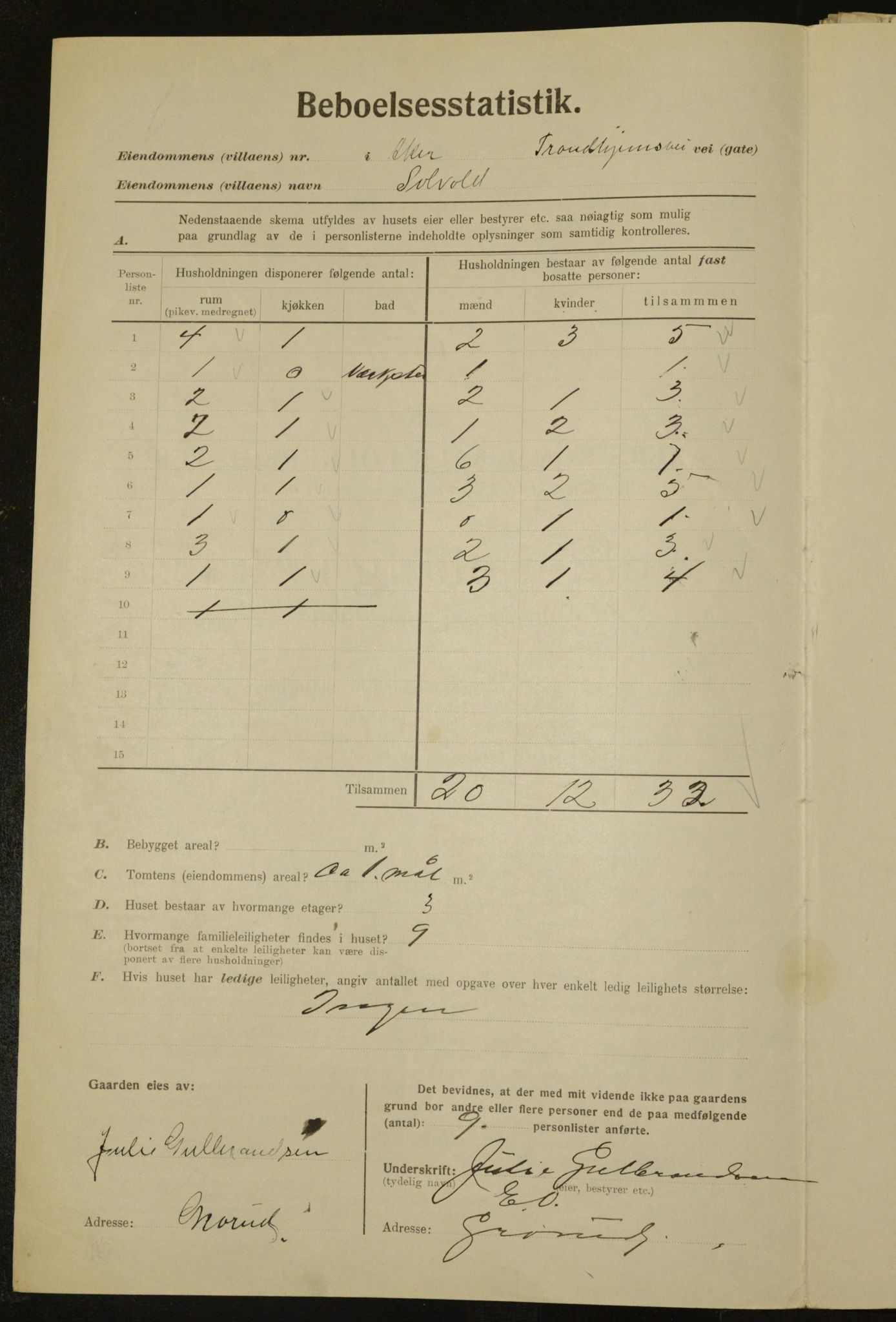 , Kommunal folketelling 1.12.1923 for Aker, 1923, s. 33938