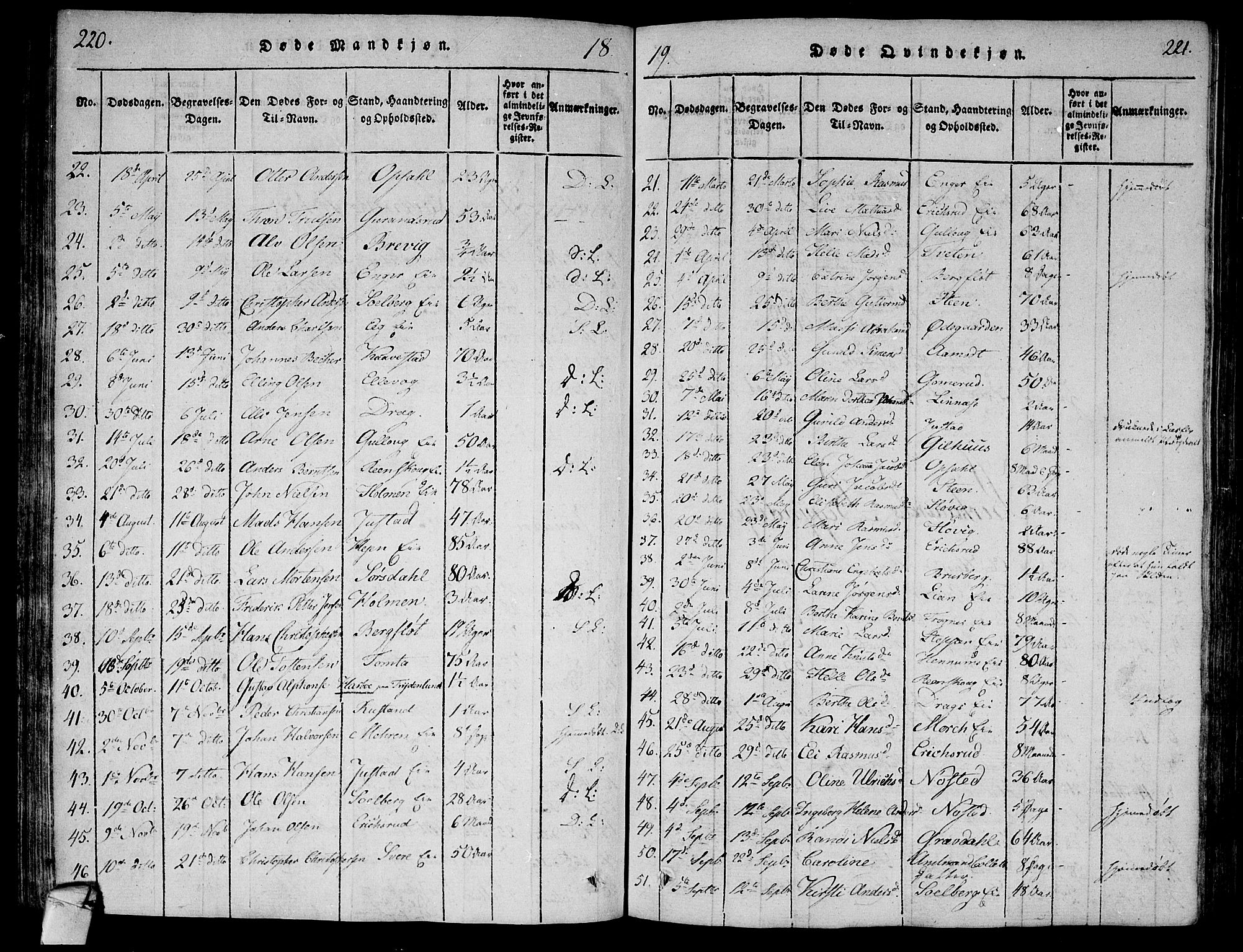 Lier kirkebøker, AV/SAKO-A-230/F/Fa/L0008: Ministerialbok nr. I 8, 1813-1825, s. 220-221