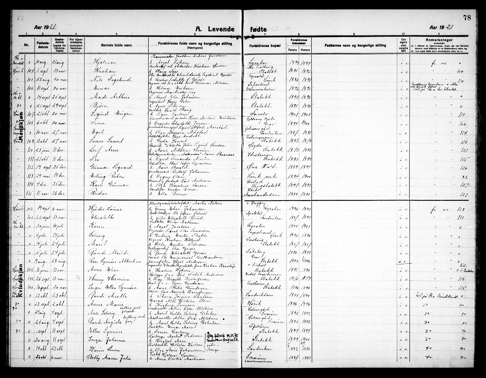 Østre Bærum prestekontor Kirkebøker, AV/SAO-A-10887/G/Ga/L0002: Klokkerbok nr. 2, 1912-1929, s. 78