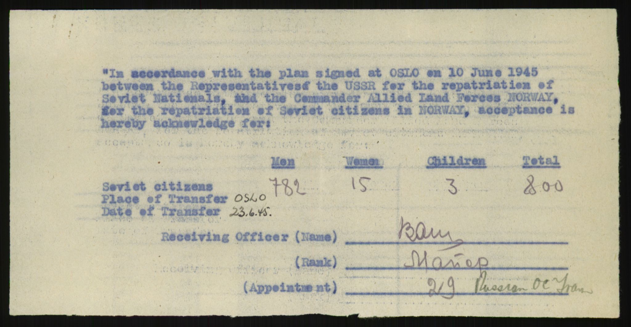 Flyktnings- og fangedirektoratet, Repatrieringskontoret, AV/RA-S-1681/D/Db/L0020: Displaced Persons (DPs) og sivile tyskere, 1945-1948, s. 759