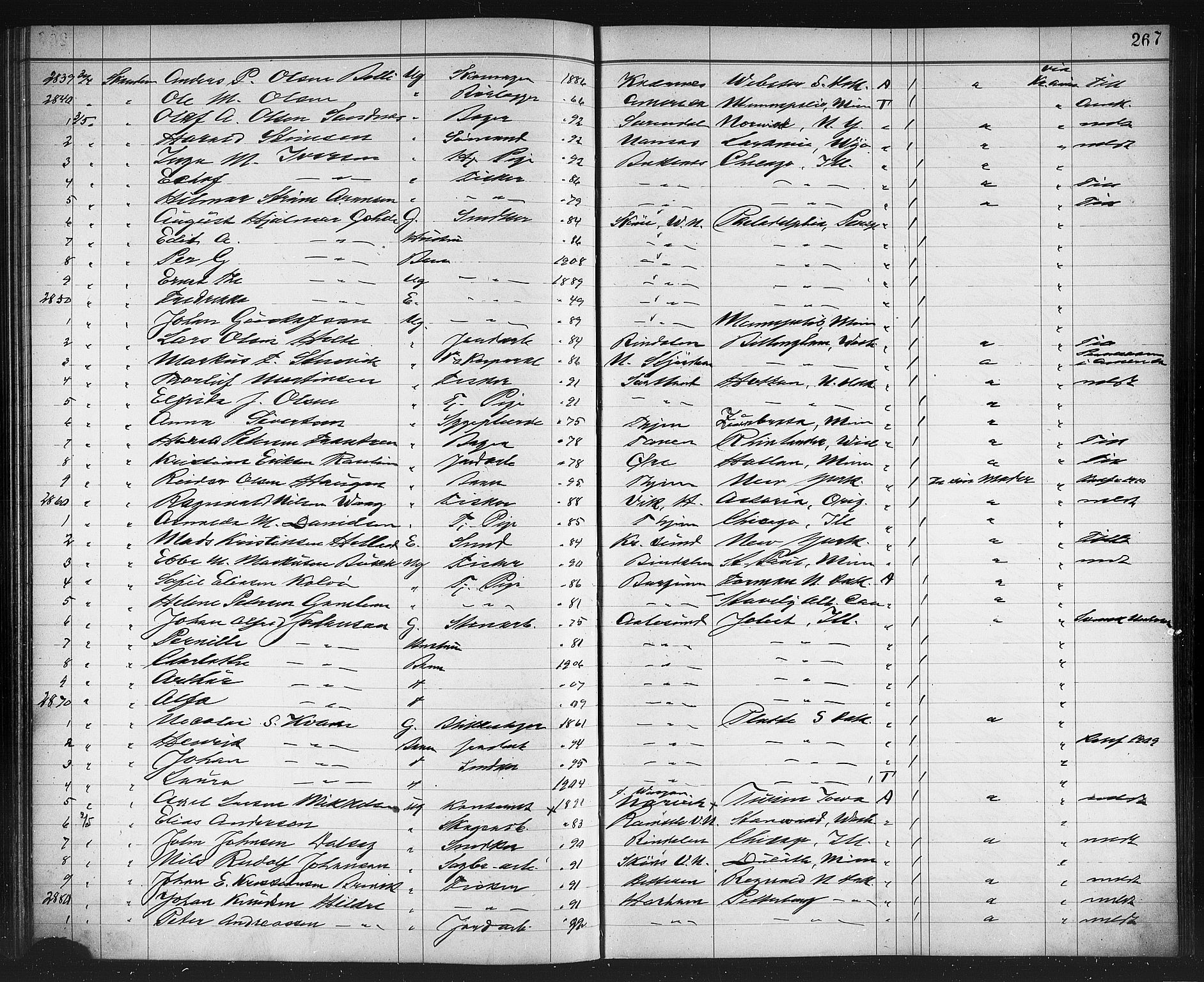 Trondheim politikammer, SAT/A-1887/1/32/L0014: Emigrantprotokoll XIII, 1907-1911, s. 267