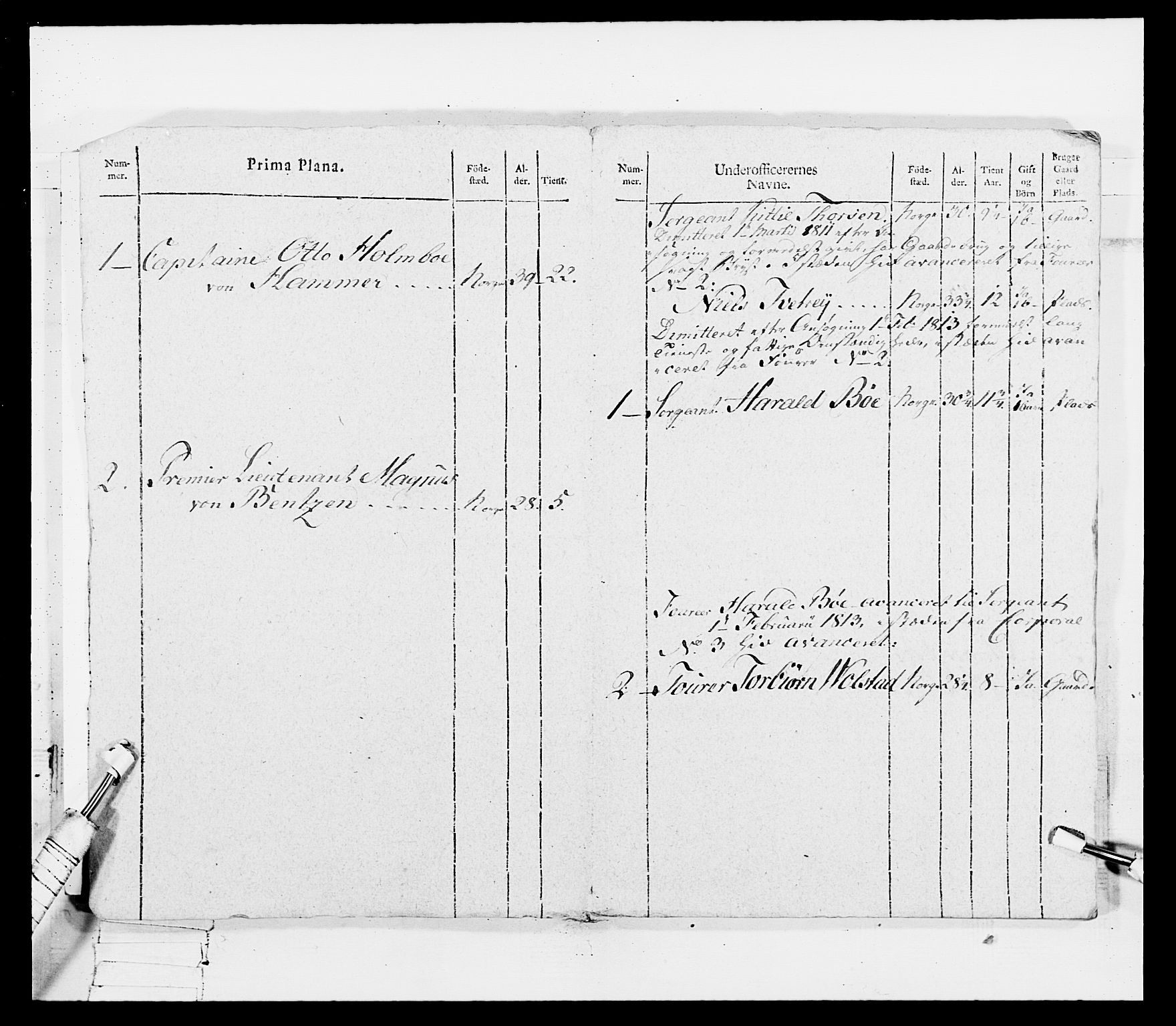 Generalitets- og kommissariatskollegiet, Det kongelige norske kommissariatskollegium, AV/RA-EA-5420/E/Eh/L0115: Telemarkske nasjonale infanteriregiment, 1802-1805, s. 8
