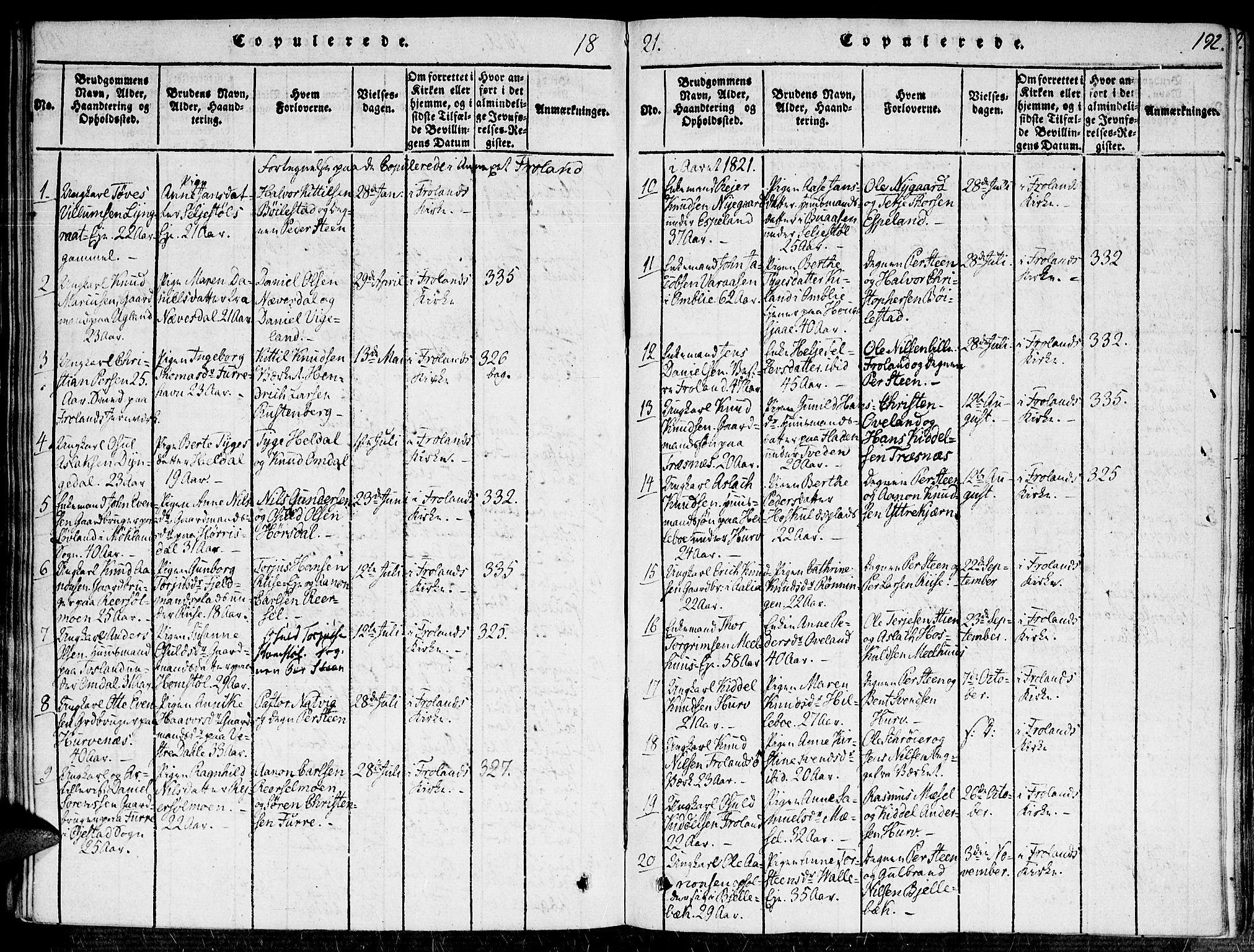 Fjære sokneprestkontor, AV/SAK-1111-0011/F/Fa/L0001: Ministerialbok nr. A 1 /2, 1816-1826, s. 192