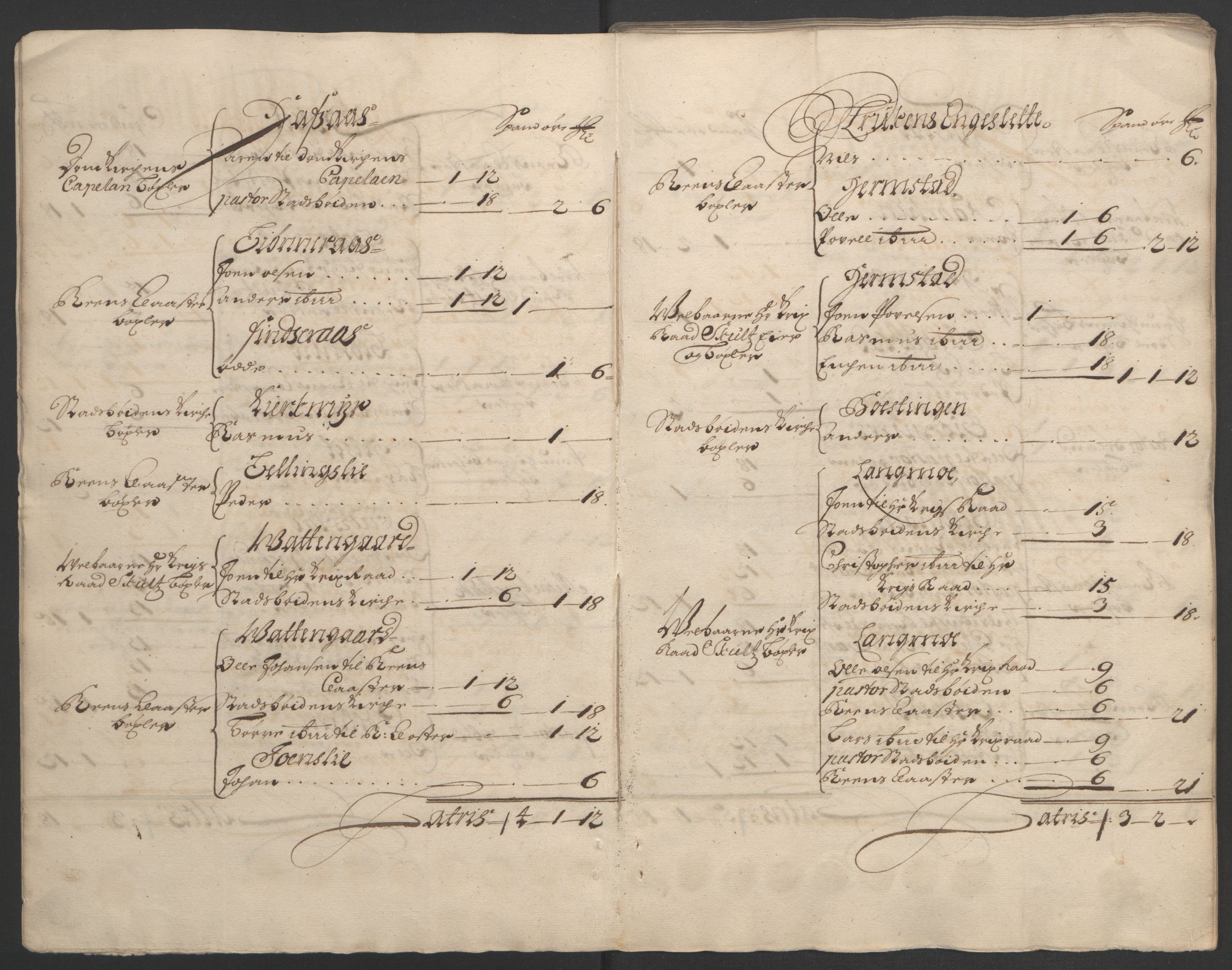 Rentekammeret inntil 1814, Reviderte regnskaper, Fogderegnskap, AV/RA-EA-4092/R57/L3850: Fogderegnskap Fosen, 1694, s. 20