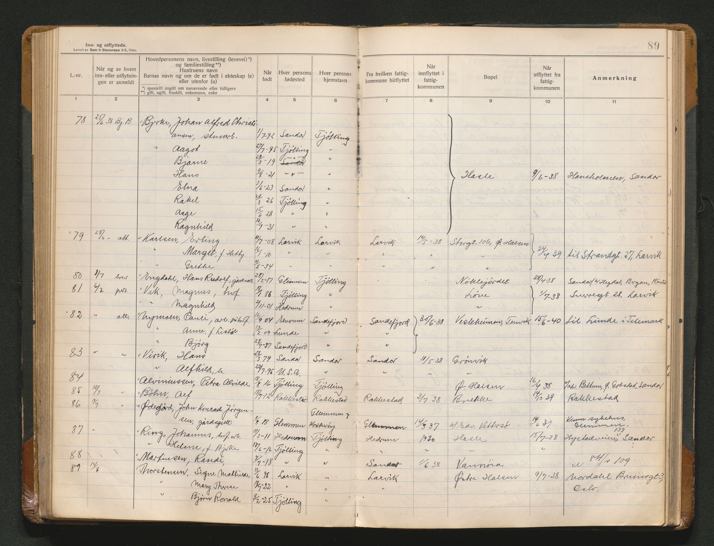 Tjølling lensmannskontor, AV/SAKO-A-16/O/Ob/L0002: Flytteprotokoll, 1926-1949, s. 88b-89a