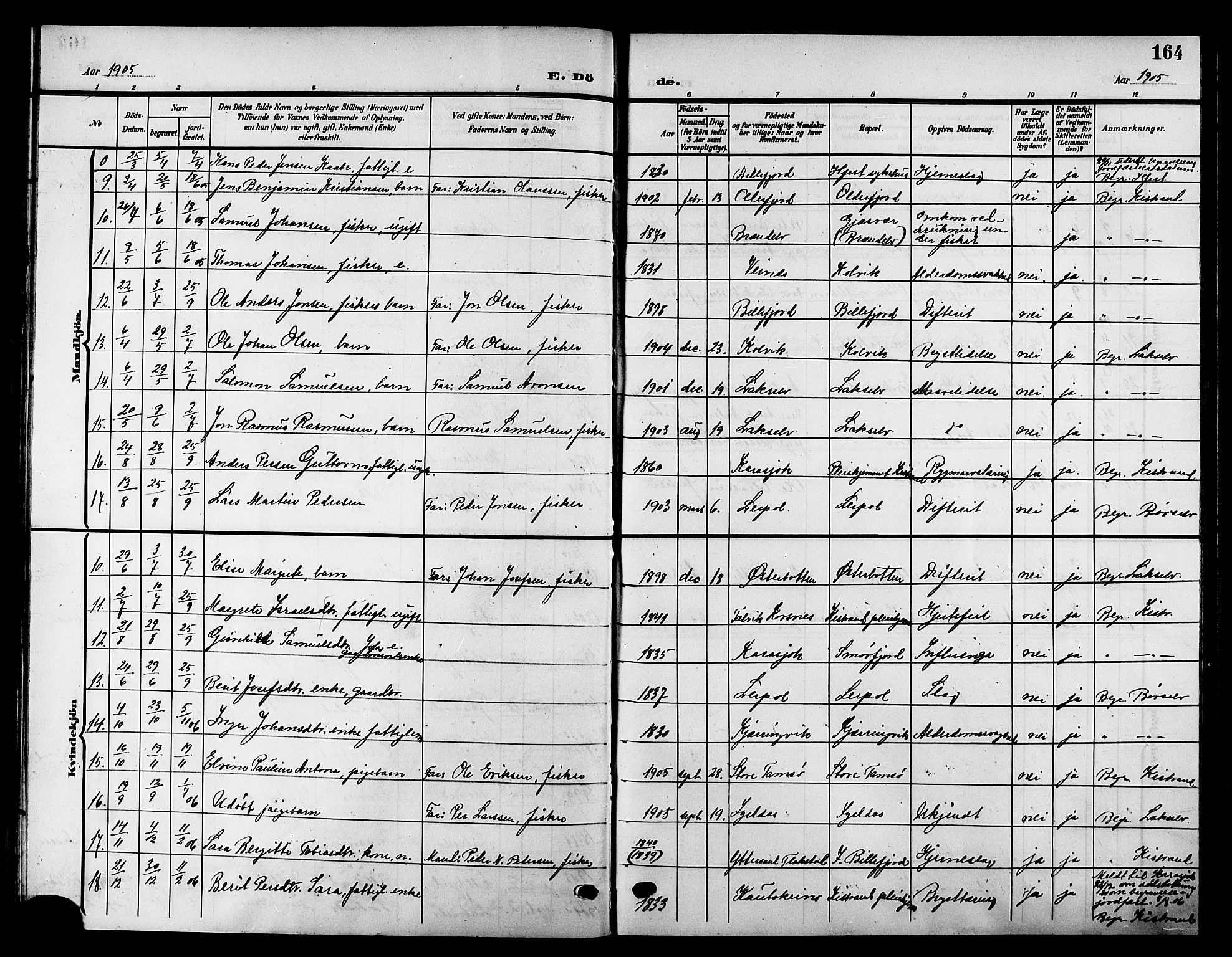 Kistrand/Porsanger sokneprestembete, AV/SATØ-S-1351/H/Hb/L0006.klokk: Klokkerbok nr. 6, 1905-1917, s. 164