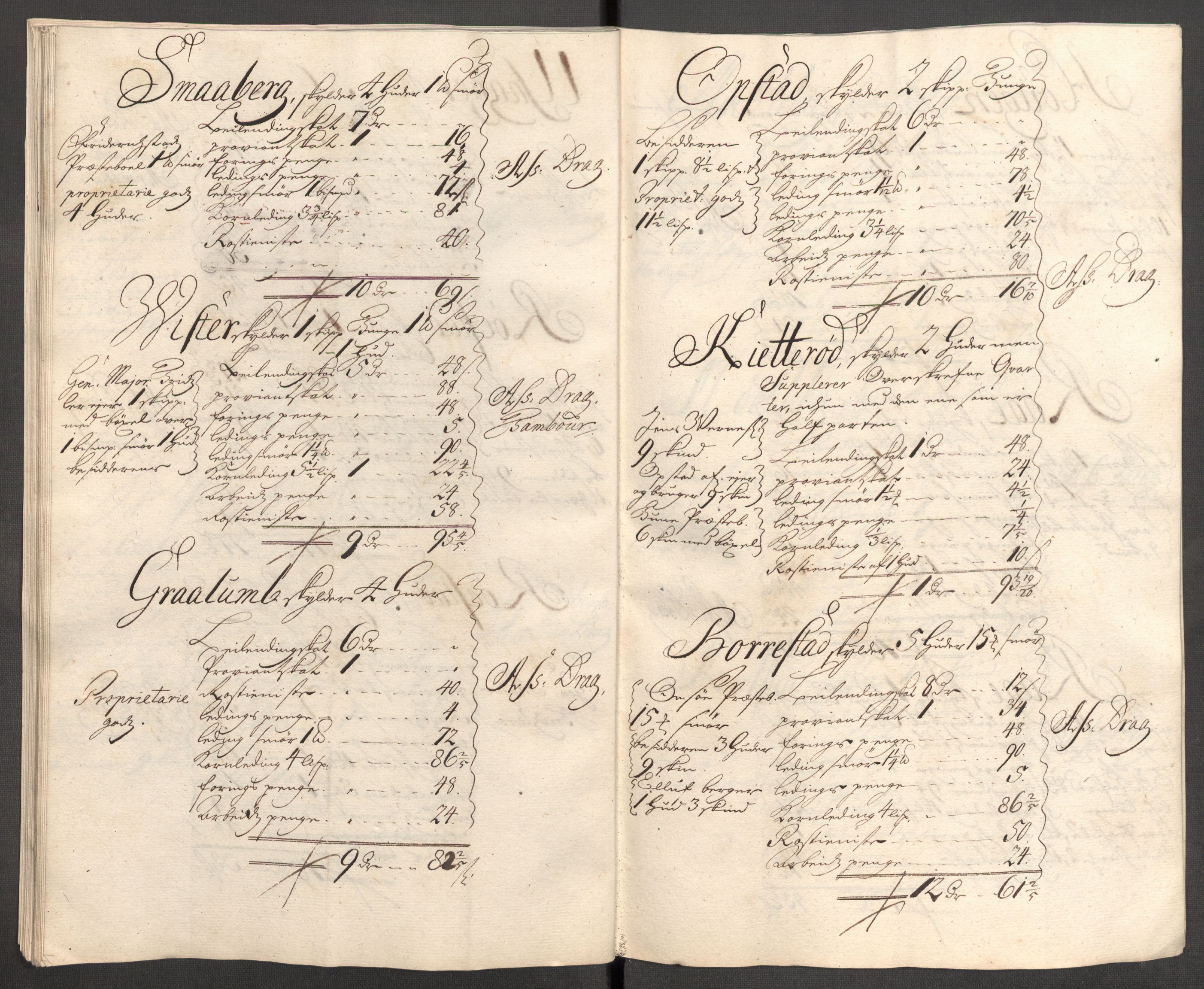 Rentekammeret inntil 1814, Reviderte regnskaper, Fogderegnskap, AV/RA-EA-4092/R04/L0138: Fogderegnskap Moss, Onsøy, Tune, Veme og Åbygge, 1713-1714, s. 244