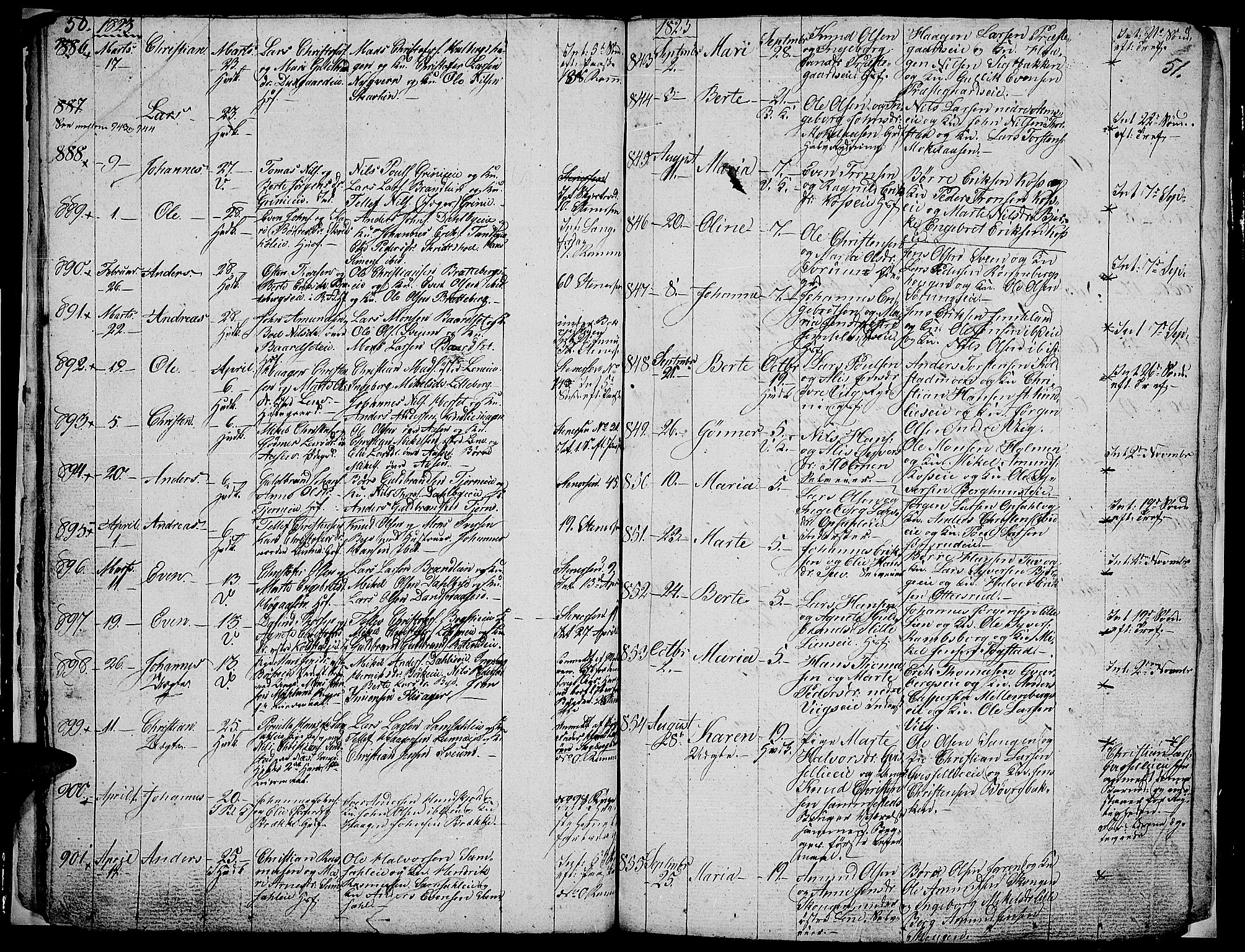 Ringsaker prestekontor, AV/SAH-PREST-014/L/La/L0002: Klokkerbok nr. 2, 1821-1823, s. 50-51