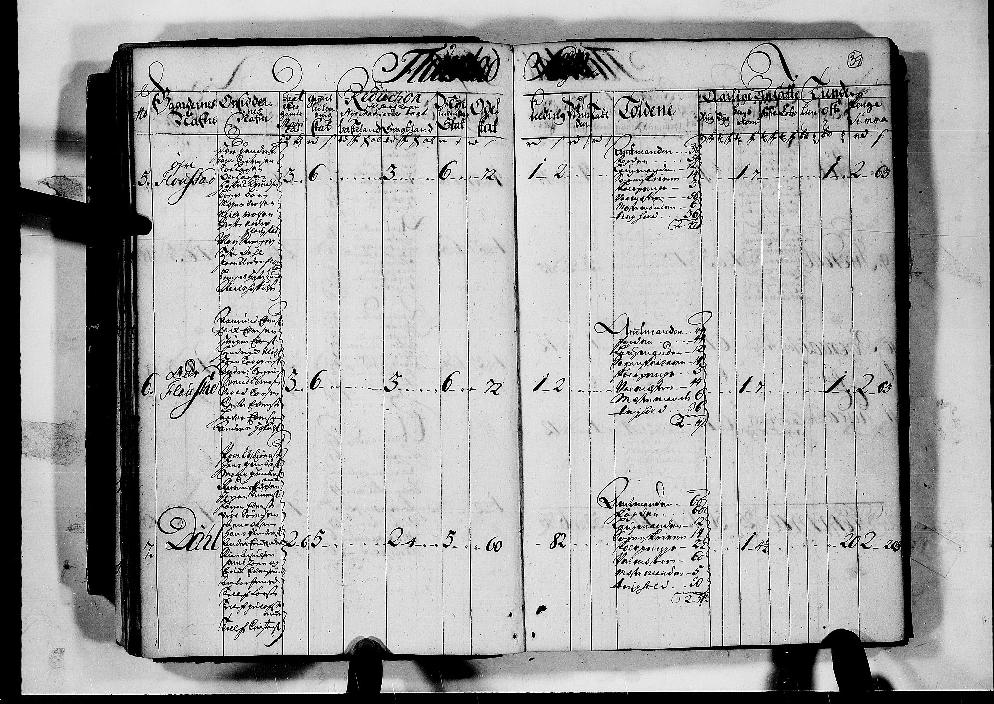 Rentekammeret inntil 1814, Realistisk ordnet avdeling, RA/EA-4070/N/Nb/Nbf/L0124: Nedenes matrikkelprotokoll, 1723, s. 38b-39a