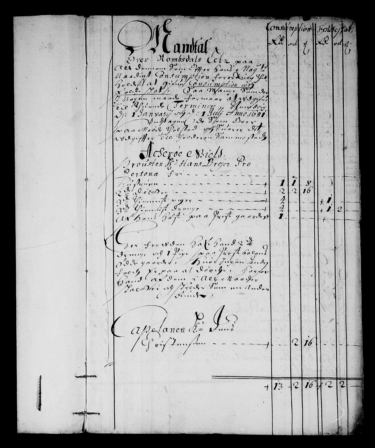 Rentekammeret inntil 1814, Reviderte regnskaper, Stiftamtstueregnskaper, Trondheim stiftamt og Nordland amt, AV/RA-EA-6044/R/Rf/L0065: Trondheim stiftamt, 1681