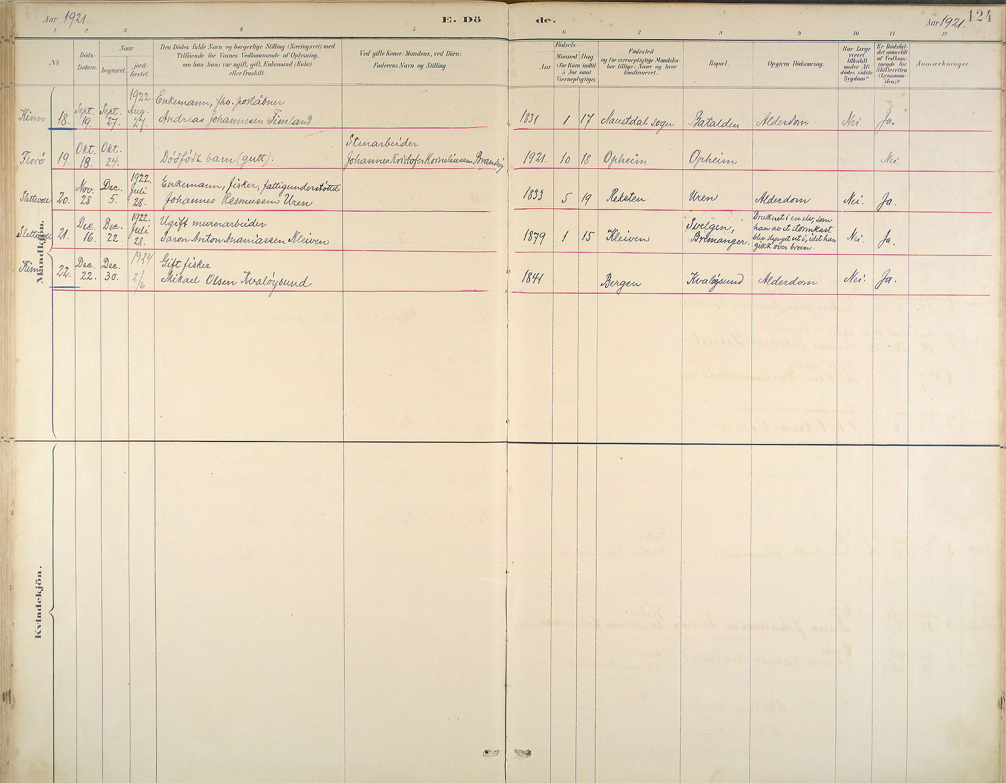 Kinn sokneprestembete, AV/SAB-A-80801/H/Haa/Haab/L0011: Ministerialbok nr. B 11, 1886-1936, s. 124