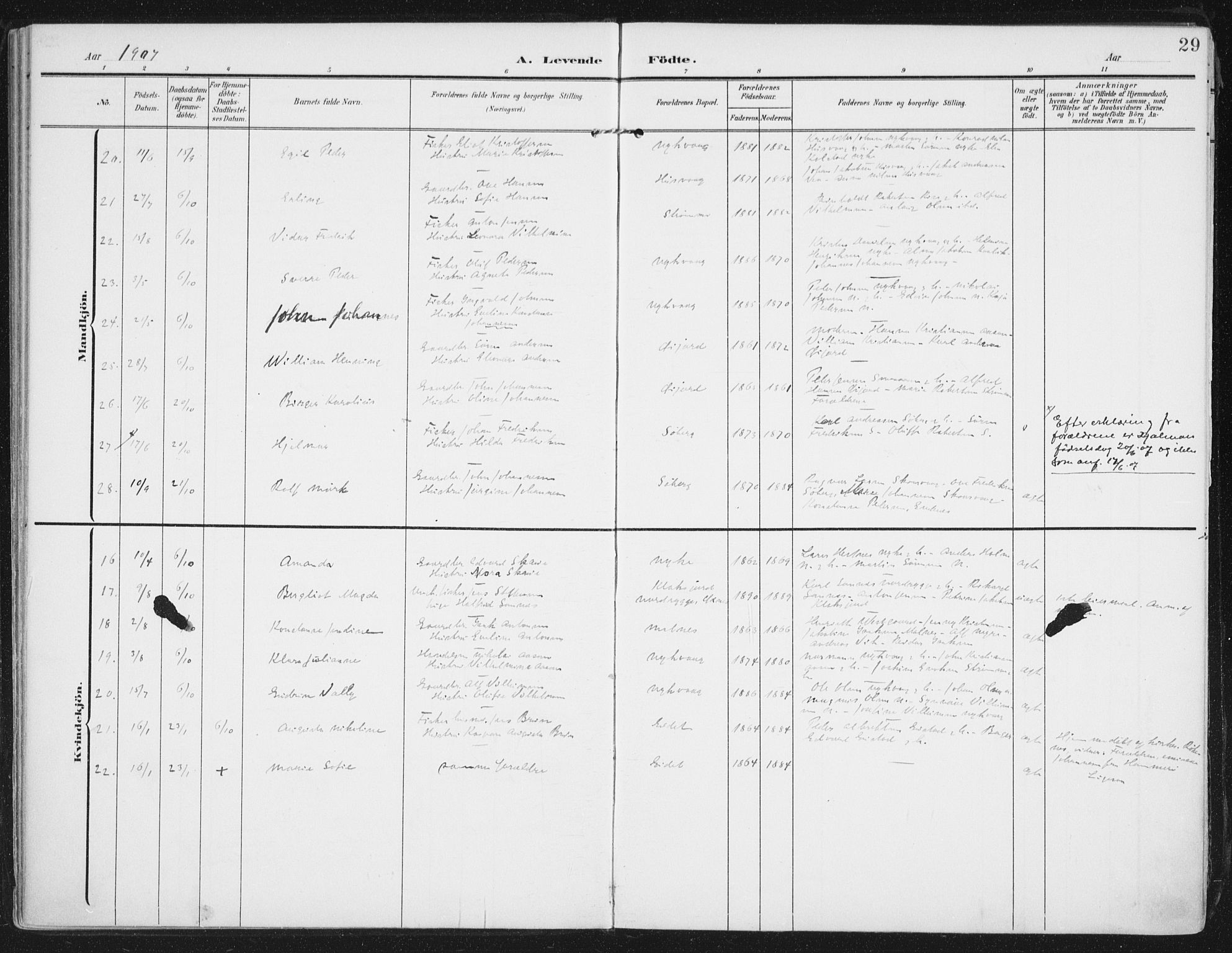 Ministerialprotokoller, klokkerbøker og fødselsregistre - Nordland, AV/SAT-A-1459/892/L1321: Ministerialbok nr. 892A02, 1902-1918, s. 29