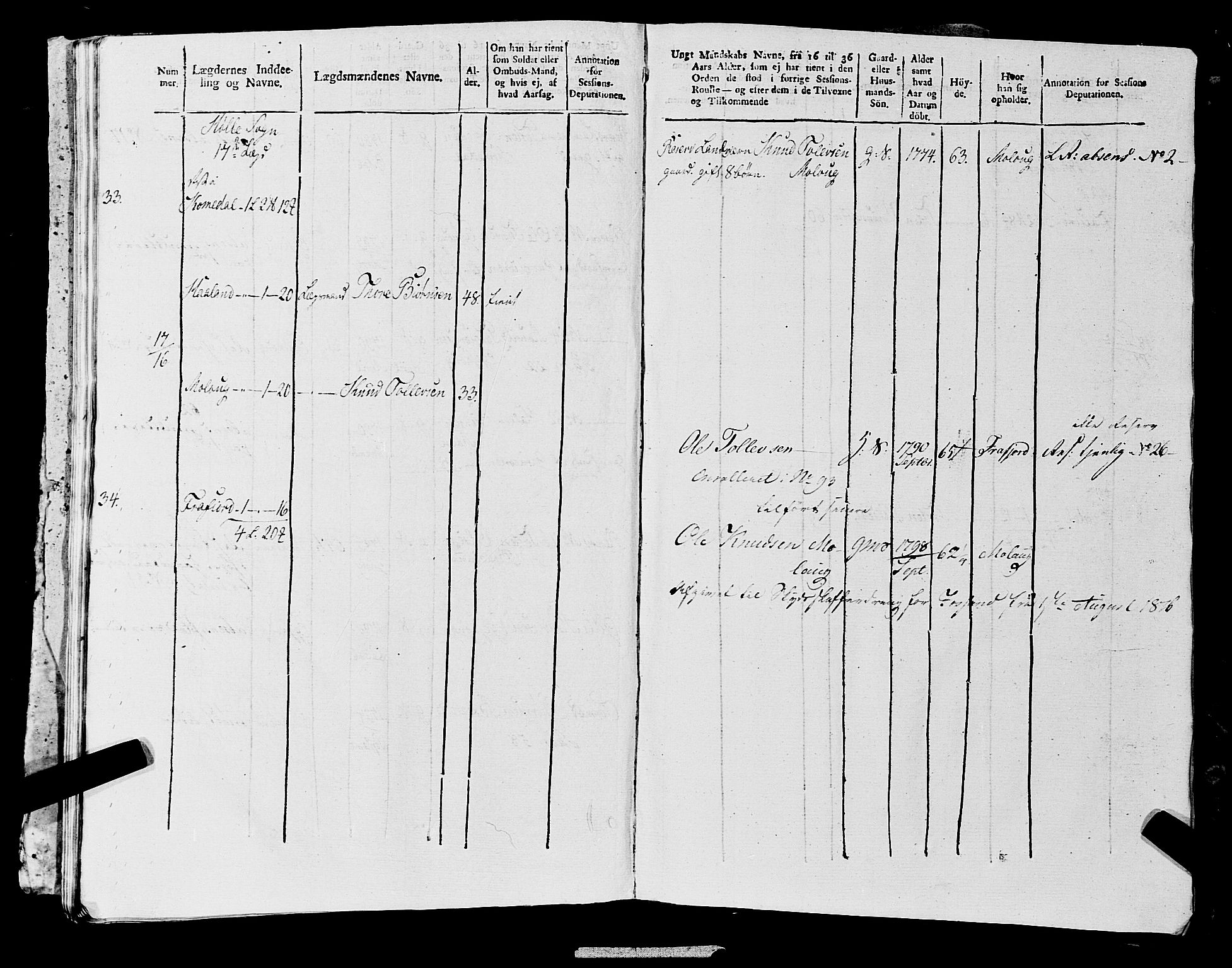 Fylkesmannen i Rogaland, AV/SAST-A-101928/99/3/325/325CA, 1655-1832, s. 10719