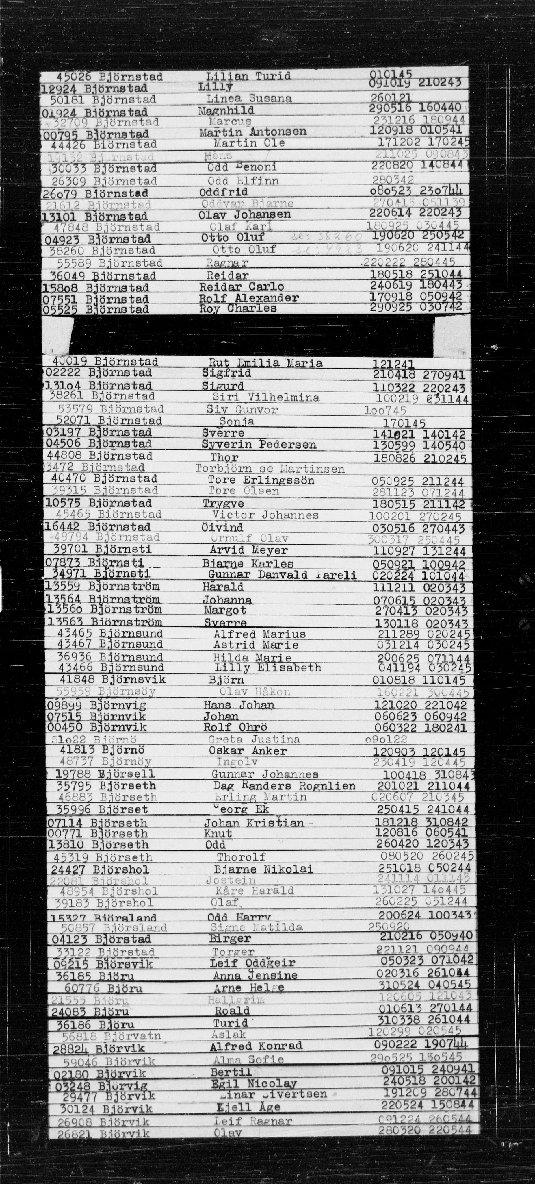 Den Kgl. Norske Legasjons Flyktningskontor, RA/S-6753/V/Va/L0022: Kjesäterkartoteket.  Alfabetisk register, A-Å., 1940-1945, s. 91
