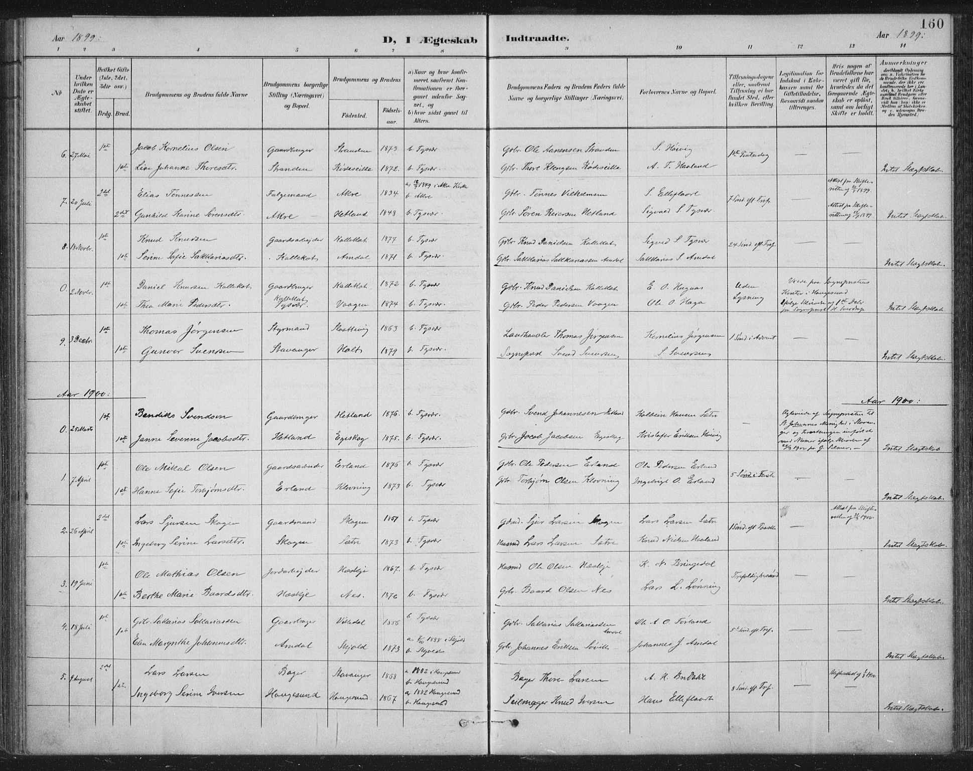 Tysvær sokneprestkontor, AV/SAST-A -101864/H/Ha/Haa/L0008: Ministerialbok nr. A 8, 1897-1918, s. 160