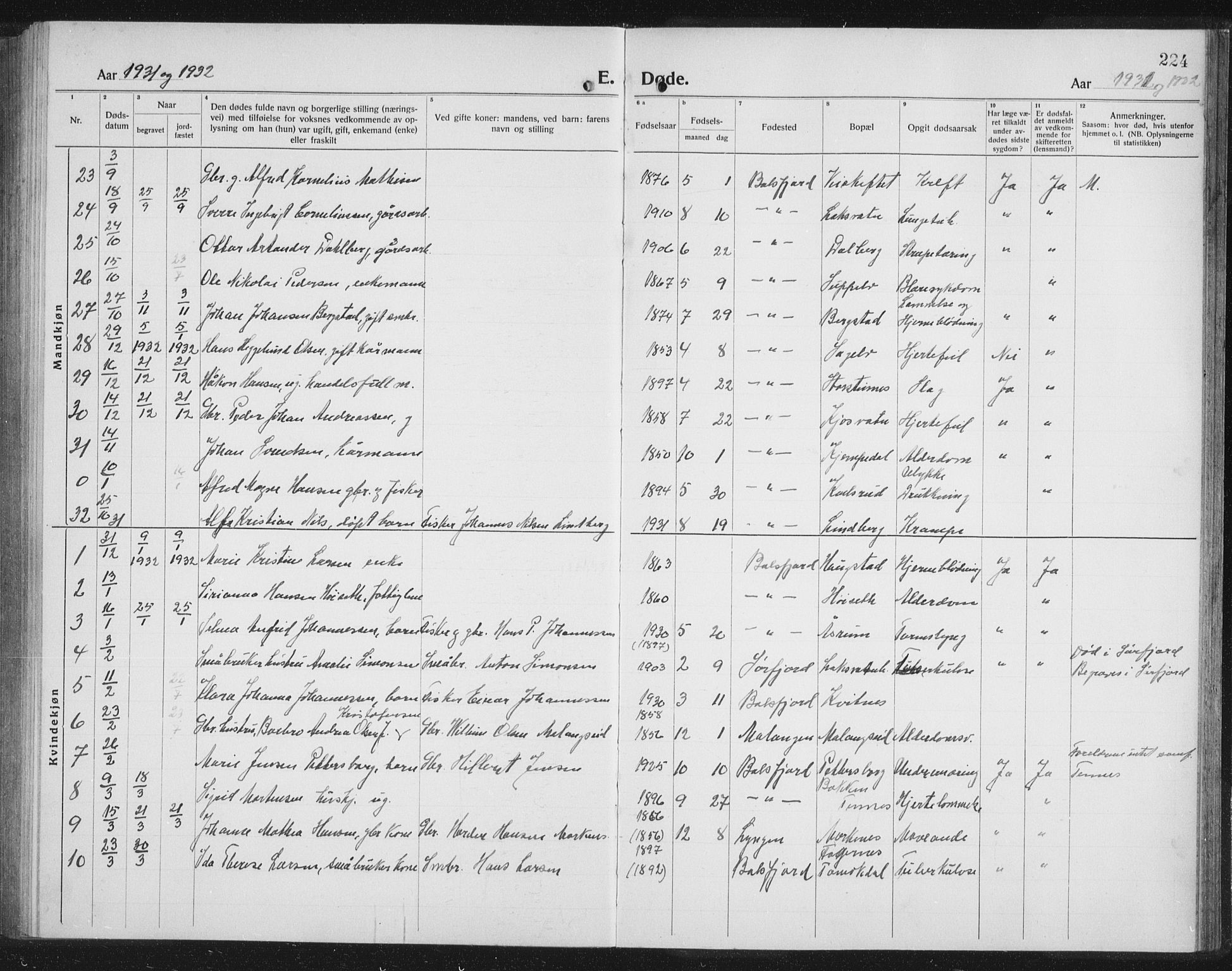 Balsfjord sokneprestembete, AV/SATØ-S-1303/G/Gab/L0010klokker: Klokkerbok nr. 10, 1921-1936, s. 224