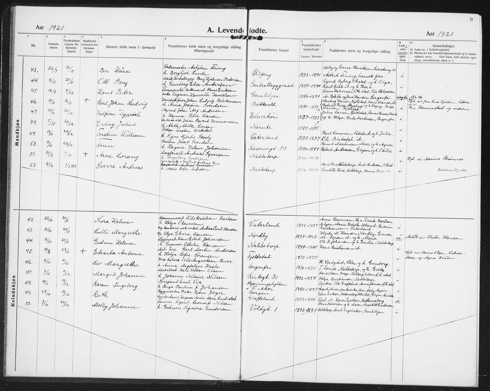 Østre Fredrikstad prestekontor Kirkebøker, AV/SAO-A-10907/G/Ga/L0003: Klokkerbok nr. 3, 1920-1940, s. 9