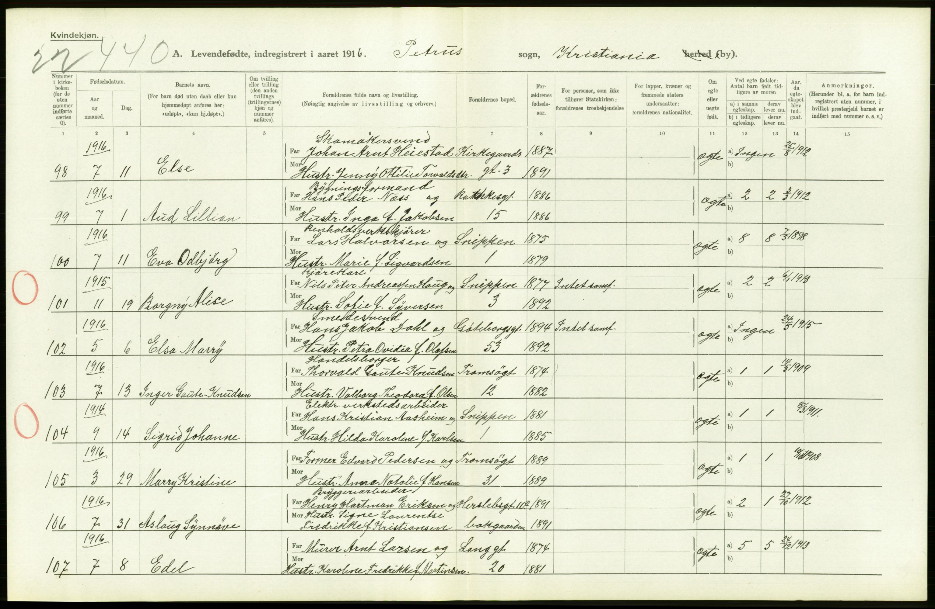 Statistisk sentralbyrå, Sosiodemografiske emner, Befolkning, AV/RA-S-2228/D/Df/Dfb/Dfbf/L0006: Kristiania: Levendefødte menn og kvinner., 1916, s. 618