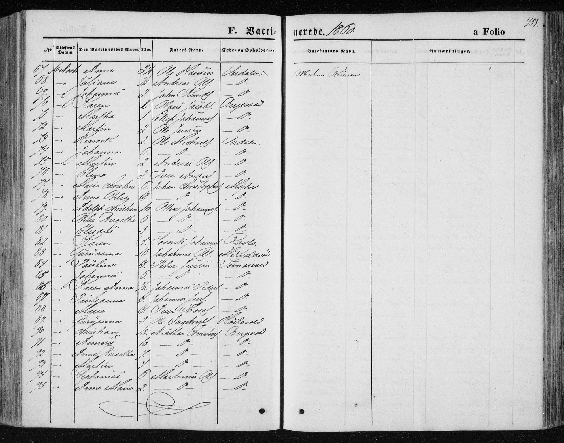 Ministerialprotokoller, klokkerbøker og fødselsregistre - Nord-Trøndelag, AV/SAT-A-1458/723/L0241: Ministerialbok nr. 723A10, 1860-1869, s. 453