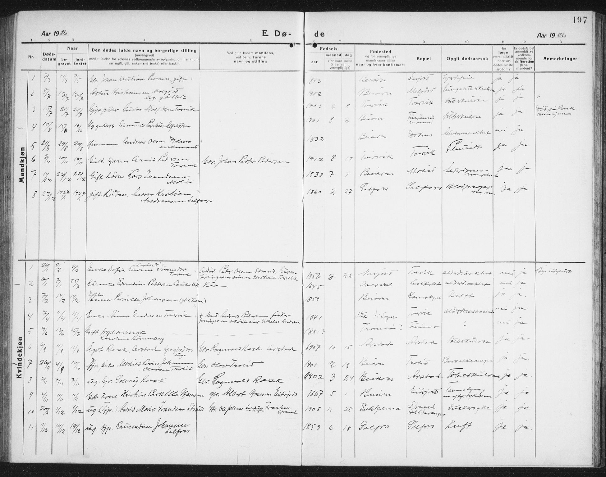 Ministerialprotokoller, klokkerbøker og fødselsregistre - Nordland, AV/SAT-A-1459/846/L0656: Klokkerbok nr. 846C06, 1917-1936, s. 197