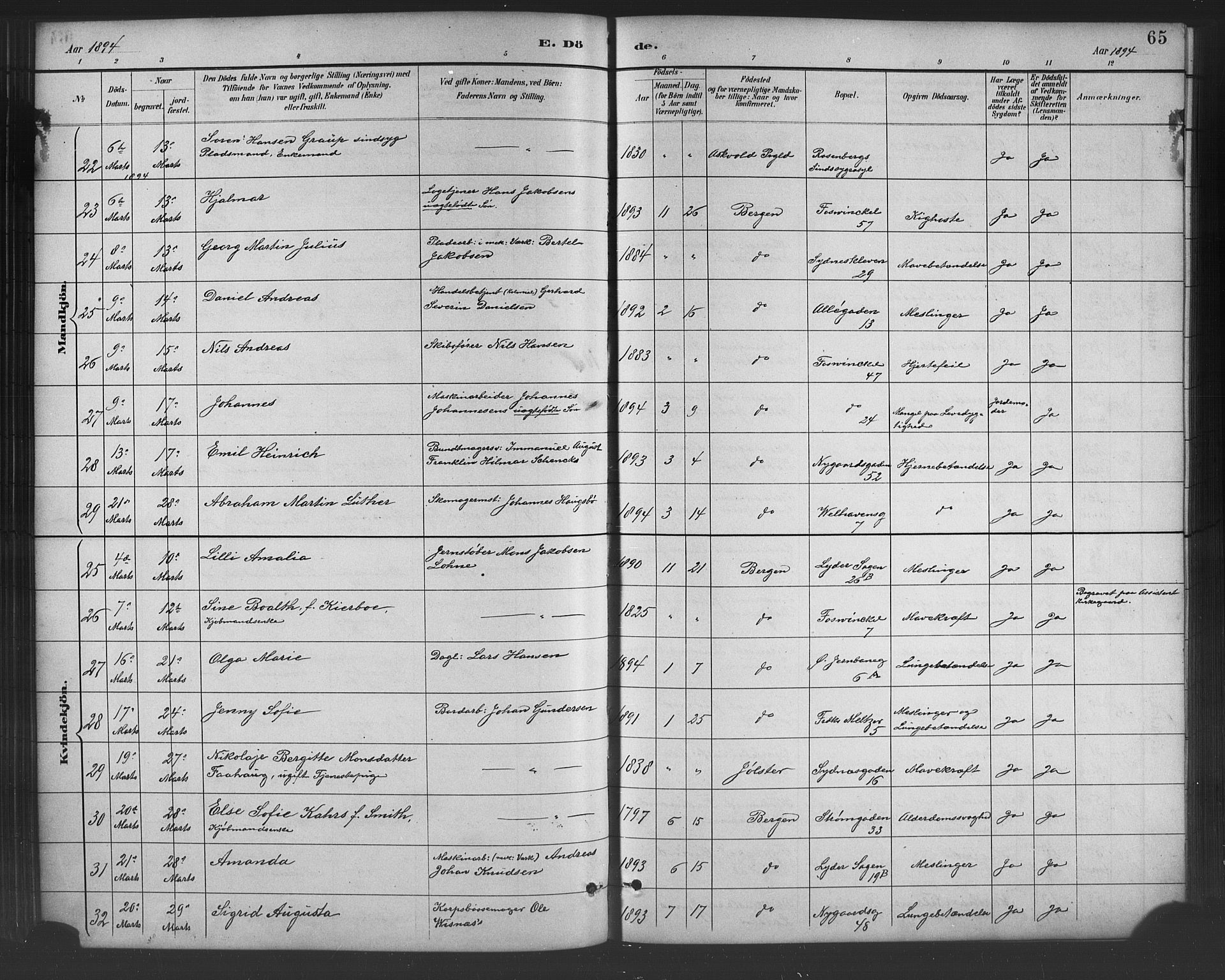 Johanneskirken sokneprestembete, AV/SAB-A-76001/H/Hab: Klokkerbok nr. D 1, 1885-1915, s. 65