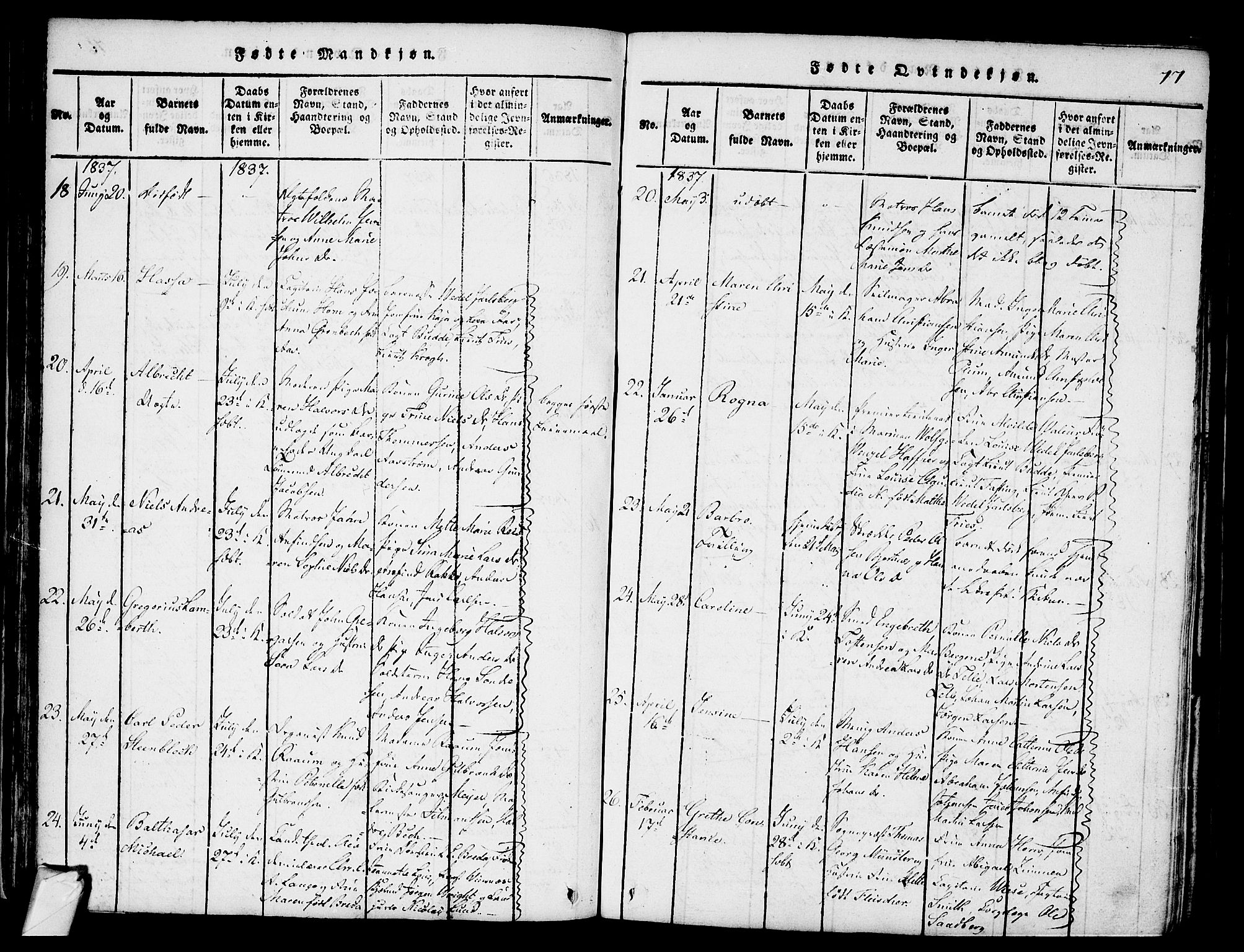 Stavern kirkebøker, AV/SAKO-A-318/F/Fa/L0006: Ministerialbok nr. 6, 1816-1839, s. 77