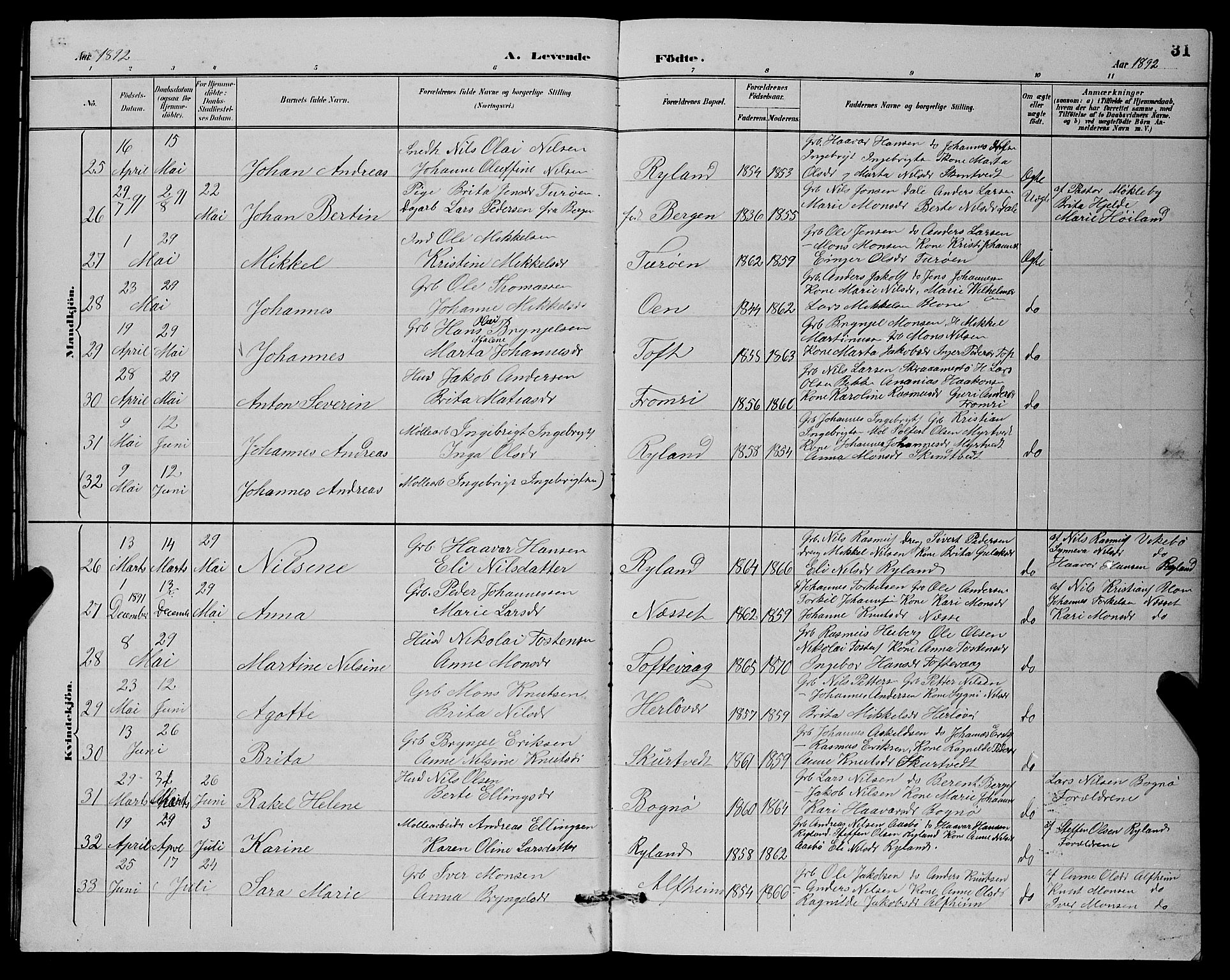 Herdla Sokneprestembete, AV/SAB-A-75701/H/Hab: Klokkerbok nr. A 3, 1889-1899, s. 31