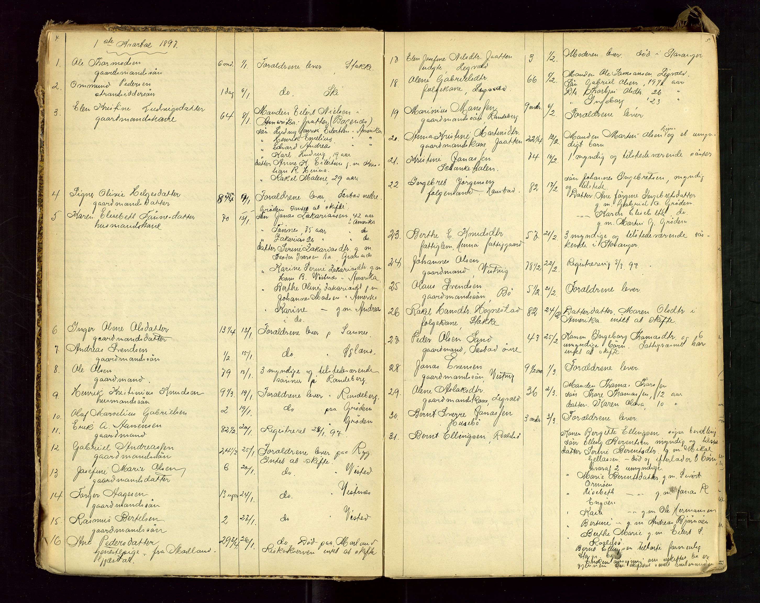 Jæren sorenskriveri, AV/SAST-A-100310/01/5/52/52B/L0002: DØDSFALLPROTOKOLL, 1896-1910, s. 4-5