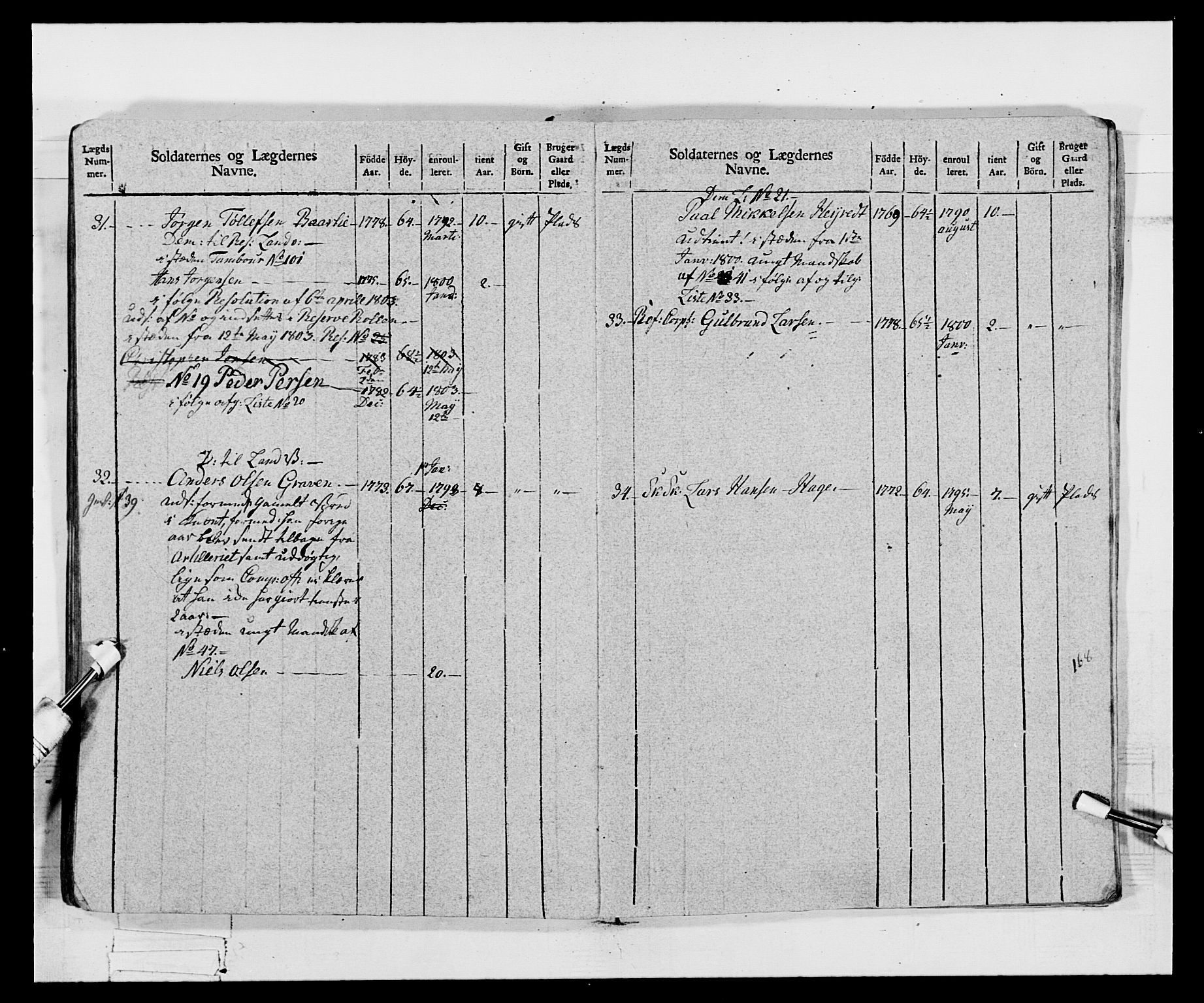 Generalitets- og kommissariatskollegiet, Det kongelige norske kommissariatskollegium, AV/RA-EA-5420/E/Eh/L0068: Opplandske nasjonale infanteriregiment, 1802-1805, s. 265