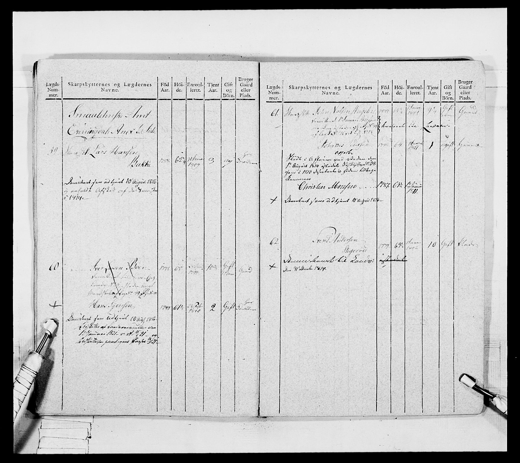Generalitets- og kommissariatskollegiet, Det kongelige norske kommissariatskollegium, AV/RA-EA-5420/E/Eh/L0050: Akershusiske skarpskytterregiment, 1812, s. 595