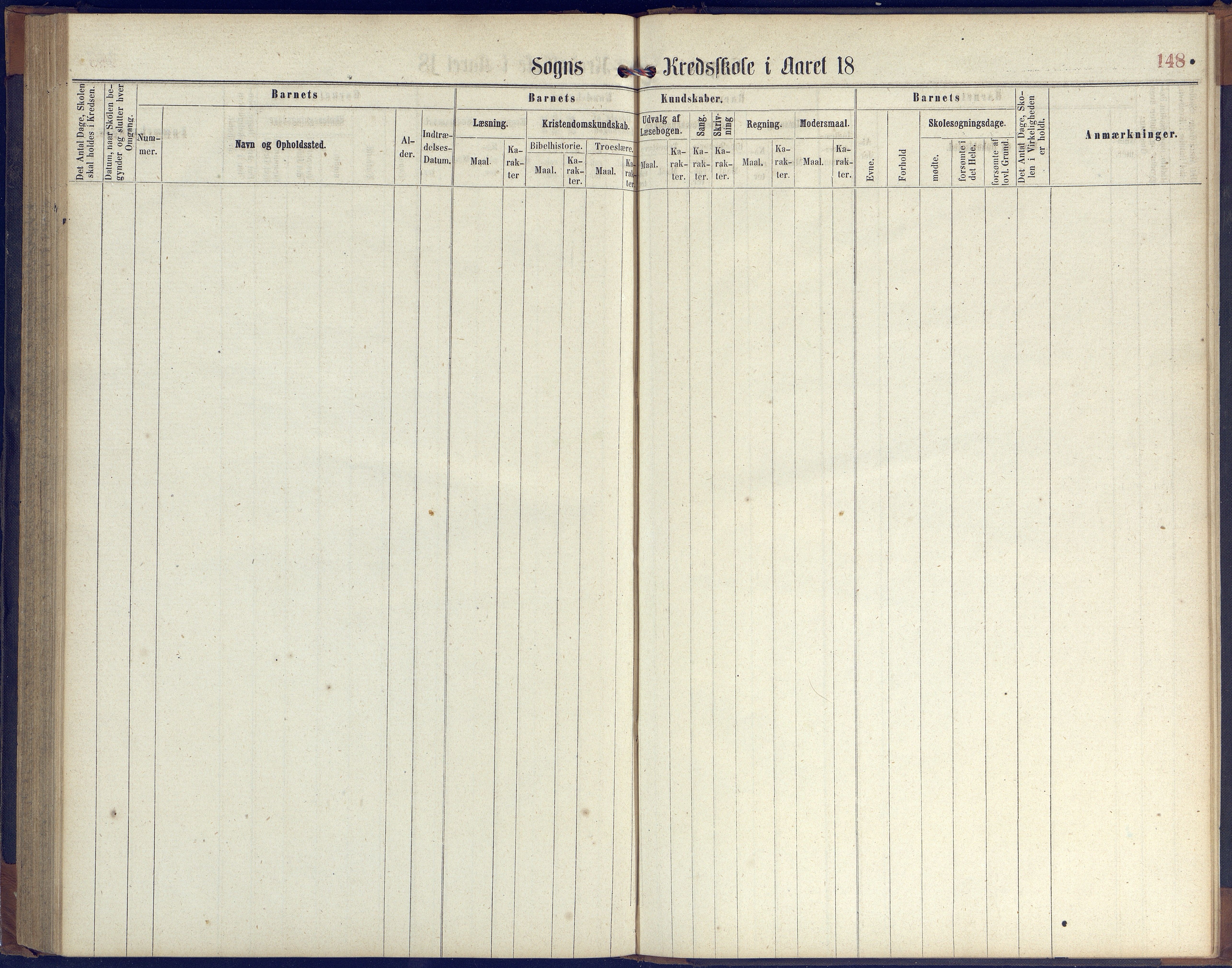 Hisøy kommune frem til 1991, AAKS/KA0922-PK/31/L0004: Skoleprotokoll, 1863-1887, s. 148