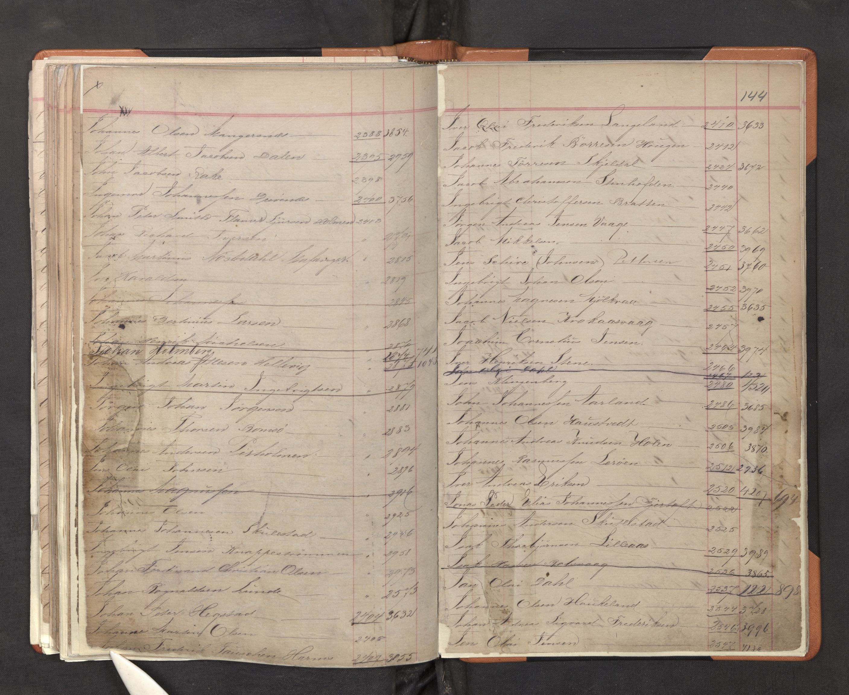 Innrulleringssjefen i Bergen, AV/SAB-A-100050/F/Fa/L0001: Register til annotasjons-hovedrulle for Bergen krets A - K, 1869-1897