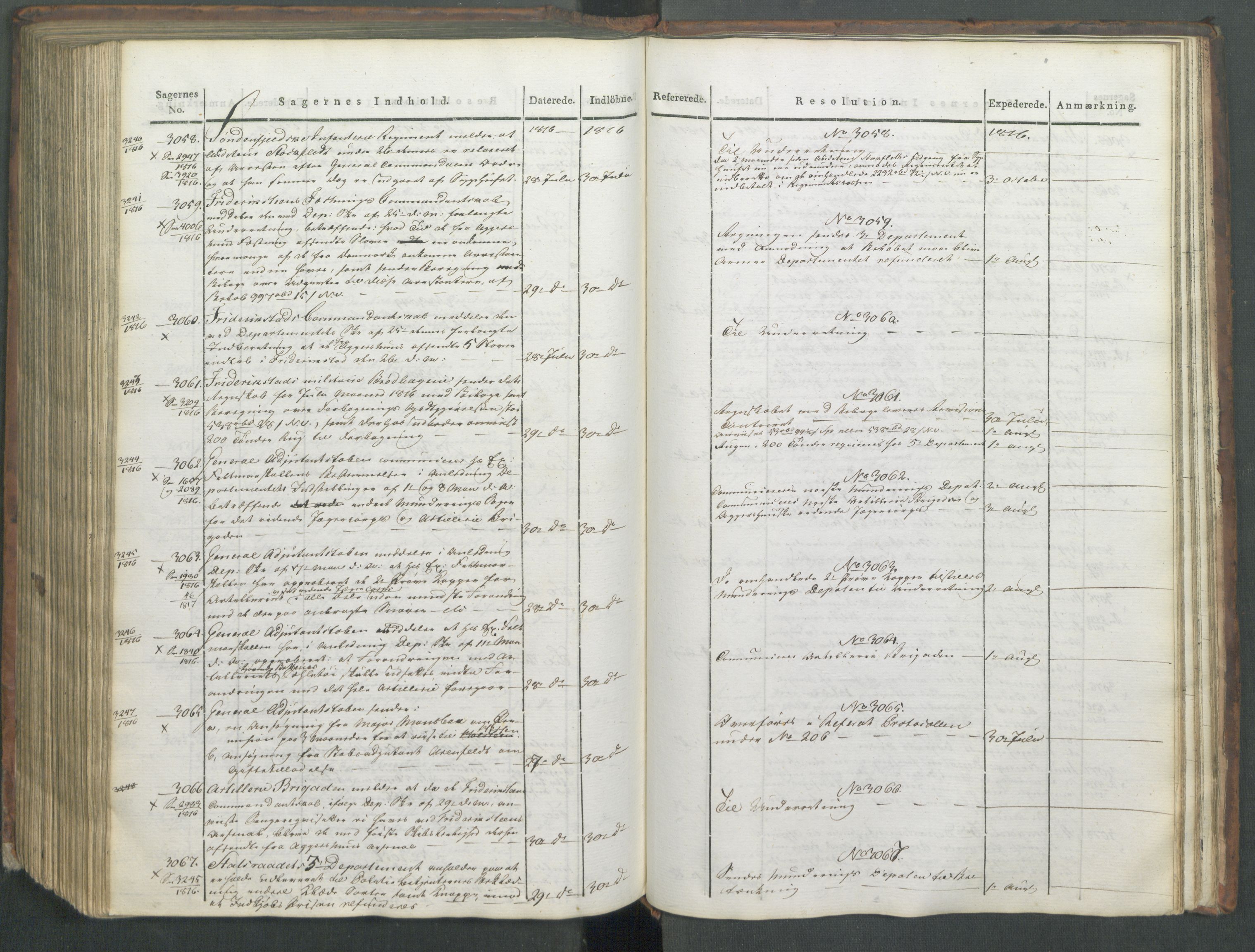 Armédepartementet, AV/RA-RAFA-3493/C/Ca/L0008: 6. Departements Journal, 1816