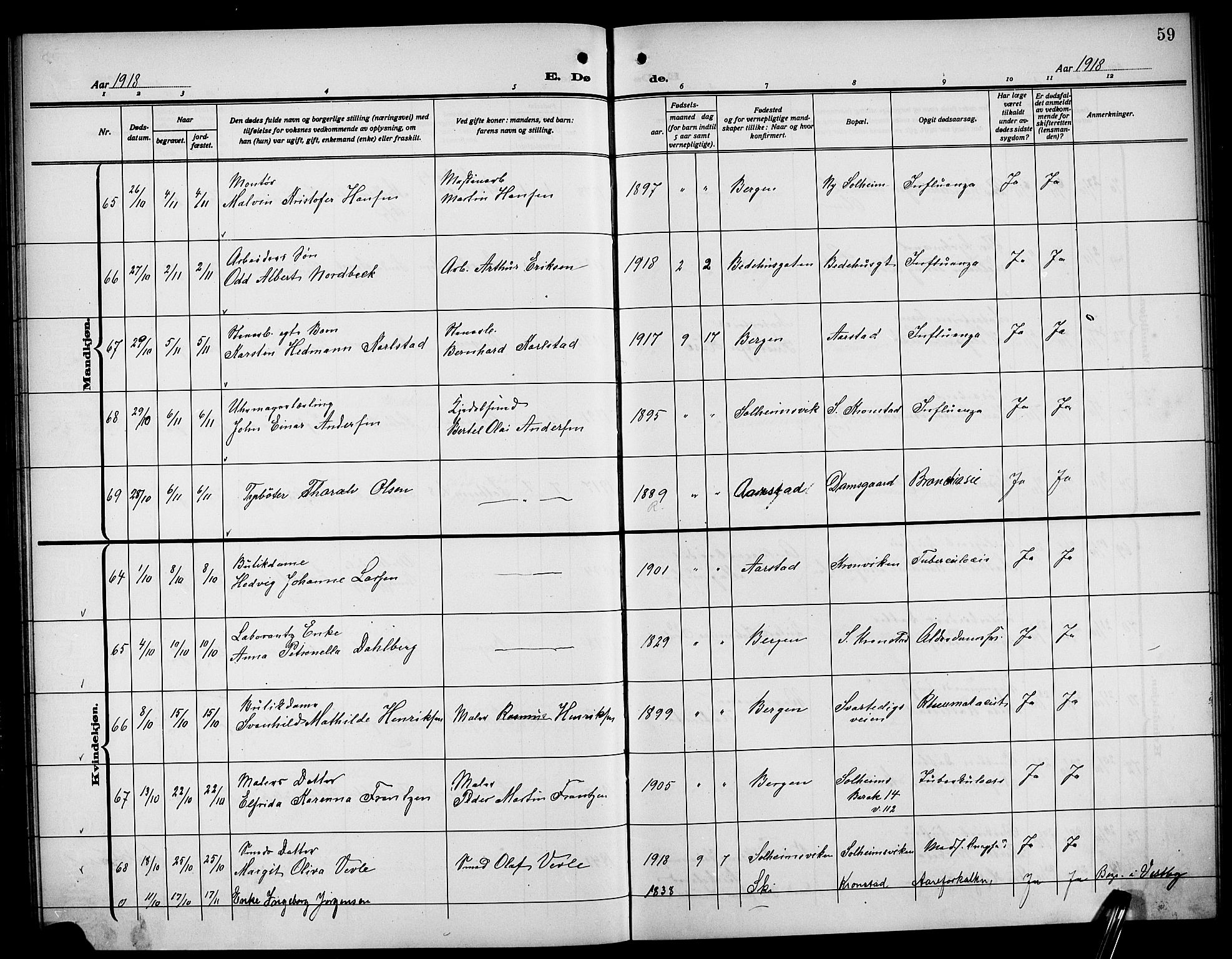 Årstad Sokneprestembete, AV/SAB-A-79301/H/Hab/L0024: Klokkerbok nr. D 1, 1915-1922, s. 59