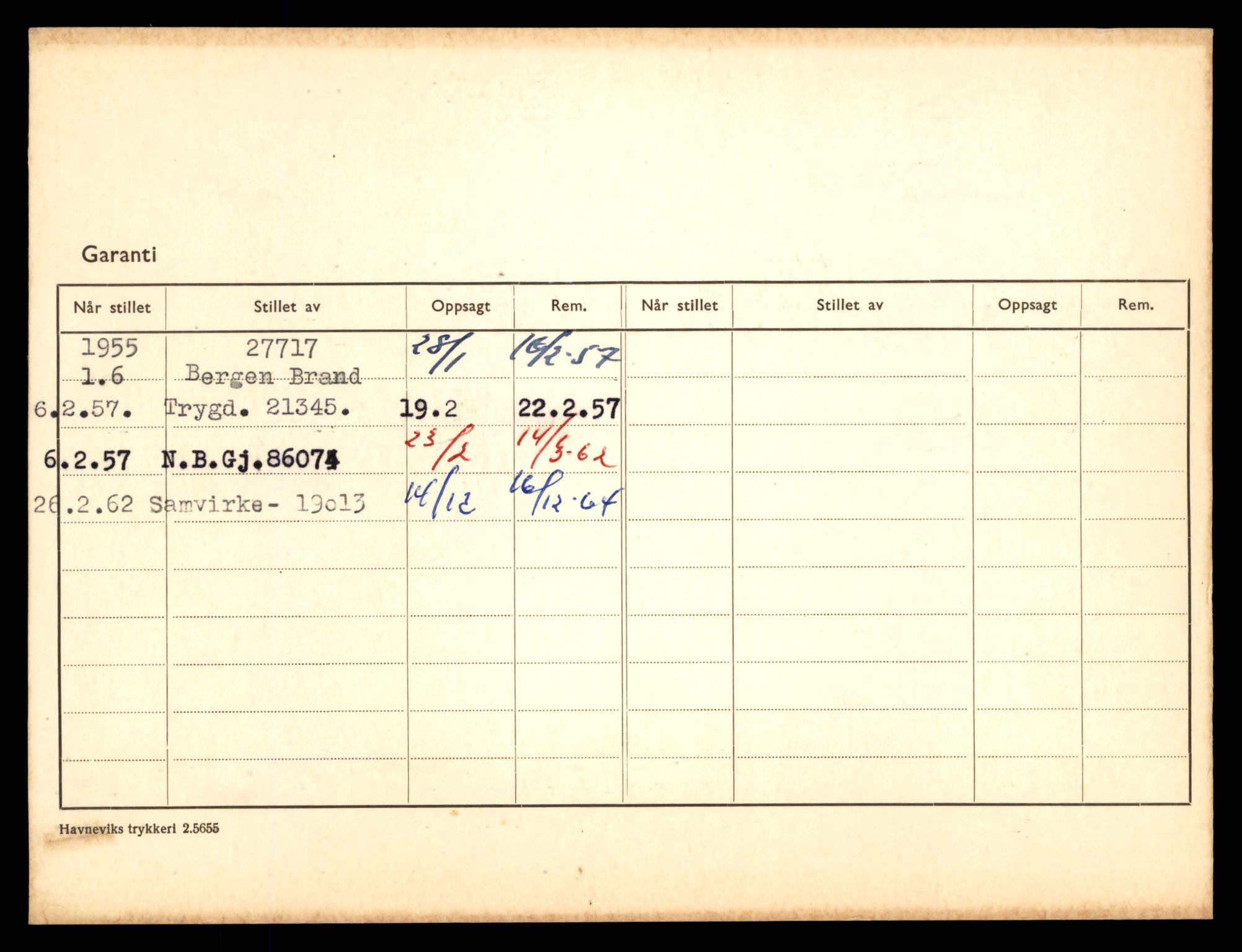 Møre og Romsdal vegkontor - Ålesund trafikkstasjon, AV/SAT-A-4099/F/Fe/L0048: Registreringskort for kjøretøy T 14721 - T 14863, 1927-1998, s. 2126