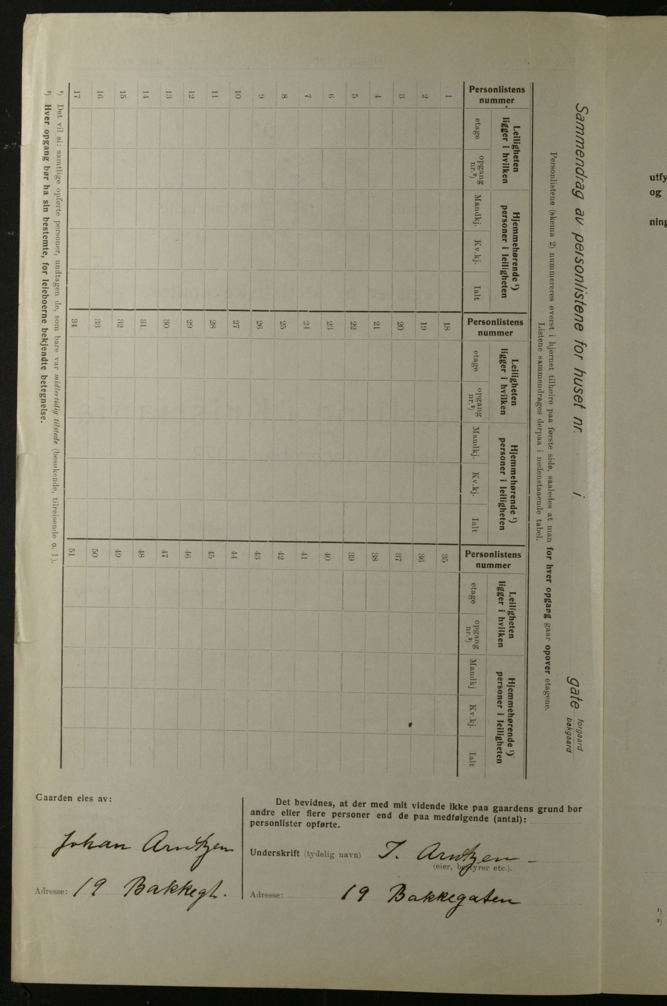 OBA, Kommunal folketelling 1.12.1923 for Kristiania, 1923, s. 106459