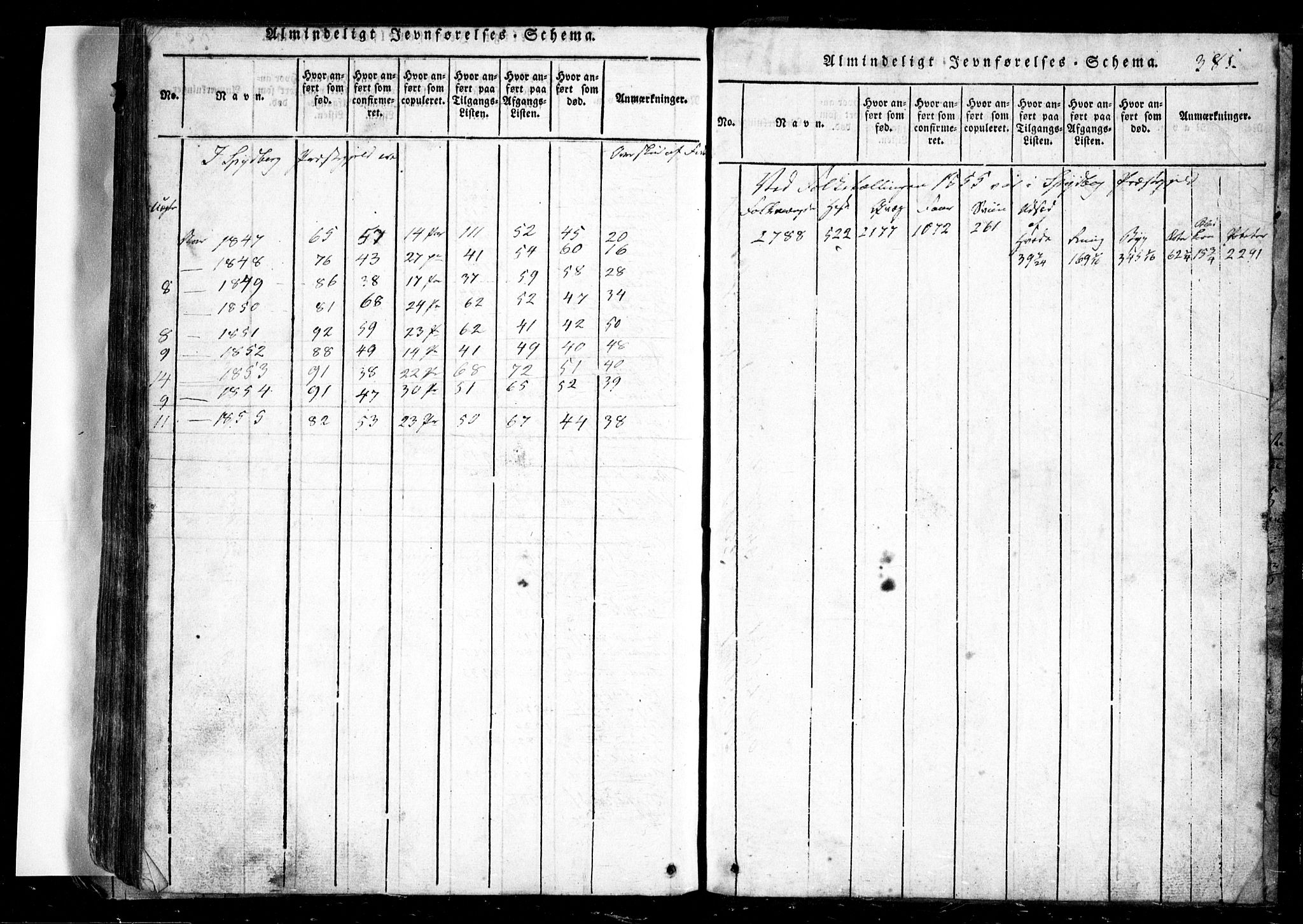 Spydeberg prestekontor Kirkebøker, SAO/A-10924/G/Ga/L0001: Klokkerbok nr. I 1, 1814-1868, s. 385