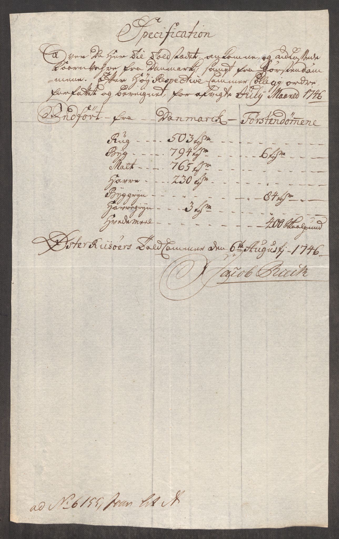 Rentekammeret inntil 1814, Realistisk ordnet avdeling, AV/RA-EA-4070/Oe/L0003: [Ø1]: Priskuranter, 1745-1748, s. 387