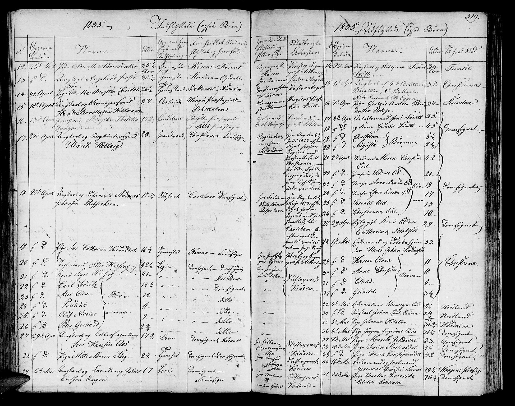 Ministerialprotokoller, klokkerbøker og fødselsregistre - Sør-Trøndelag, SAT/A-1456/602/L0109: Ministerialbok nr. 602A07, 1821-1840, s. 519