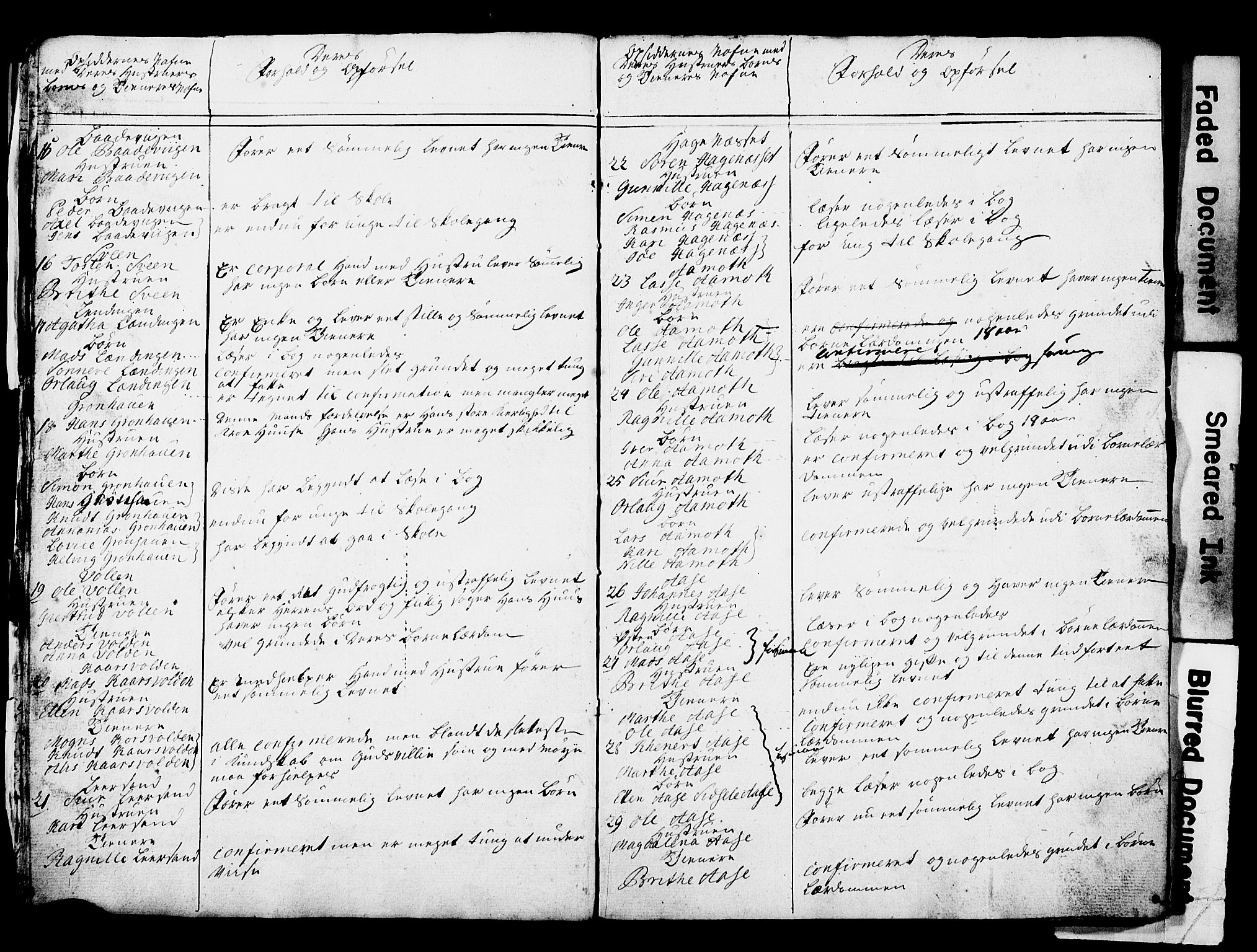 Bjørgvin biskop, AV/SAB-A-5601/Hd/L0001: Manntalslister frå Nordre Bergenhus amt, 1759