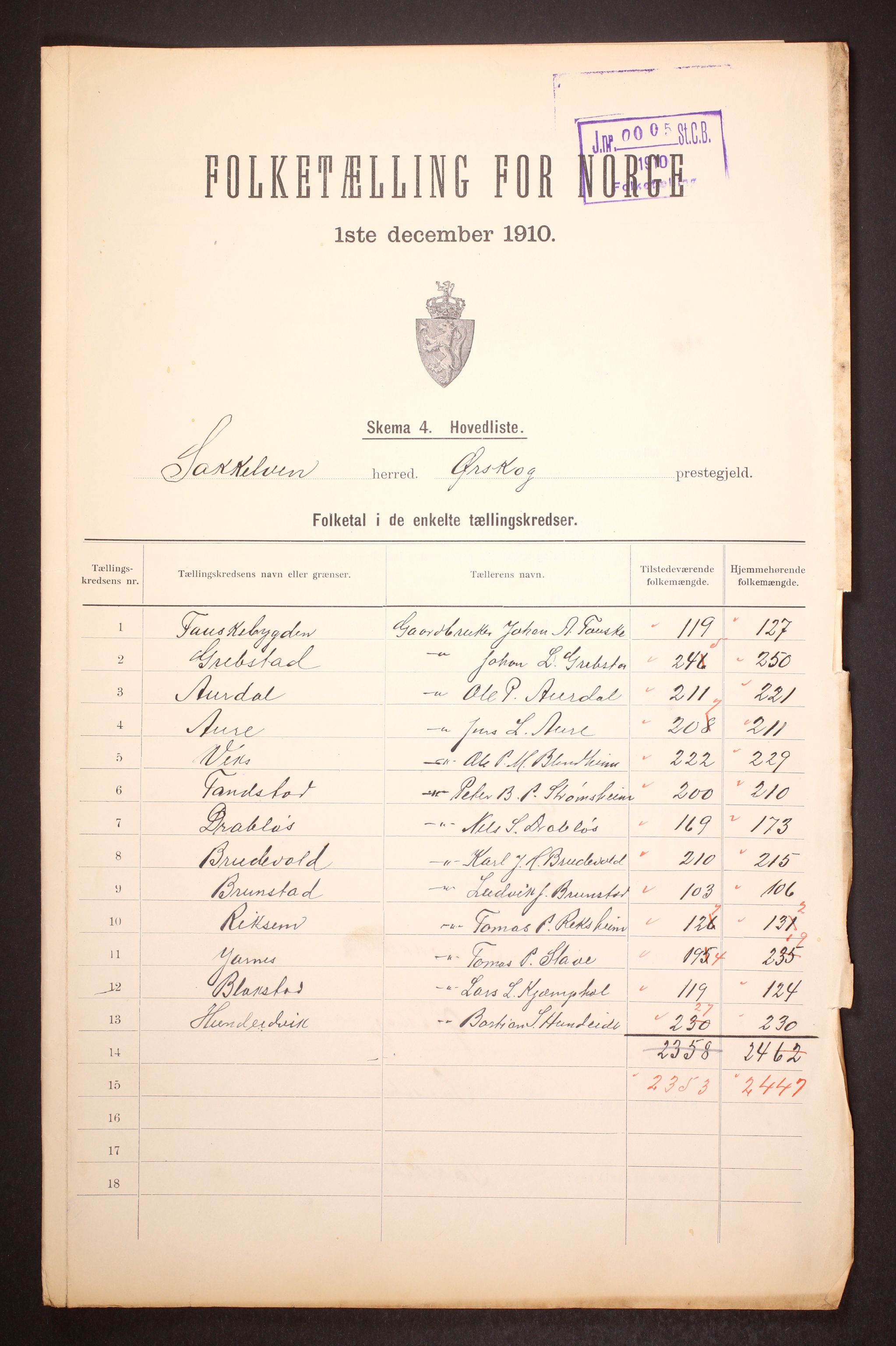 RA, Folketelling 1910 for 1528 Sykkylven herred, 1910, s. 2