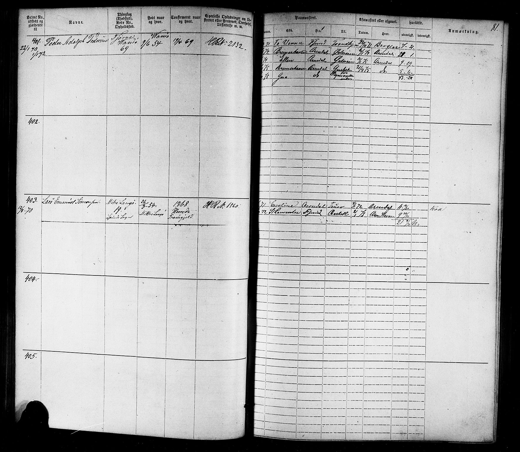 Farsund mønstringskrets, SAK/2031-0017/F/Fa/L0005: Annotasjonsrulle nr 1-1910 med register, Z-2, 1869-1877, s. 107
