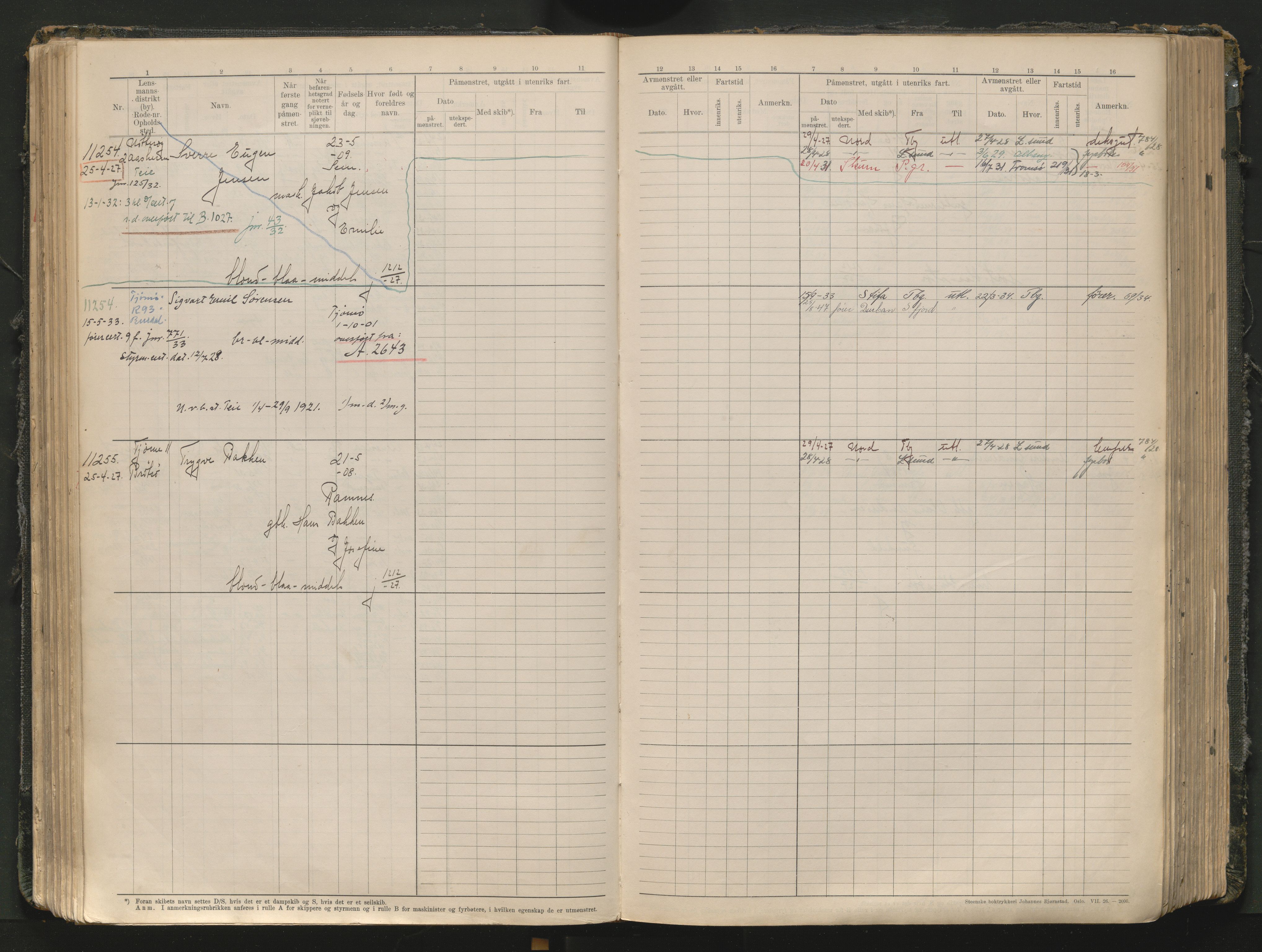 Tønsberg innrulleringskontor, AV/SAKO-A-786/F/Fc/Fcb/L0012: Hovedrulle Patent nr. 10828-12216, 1925-1948