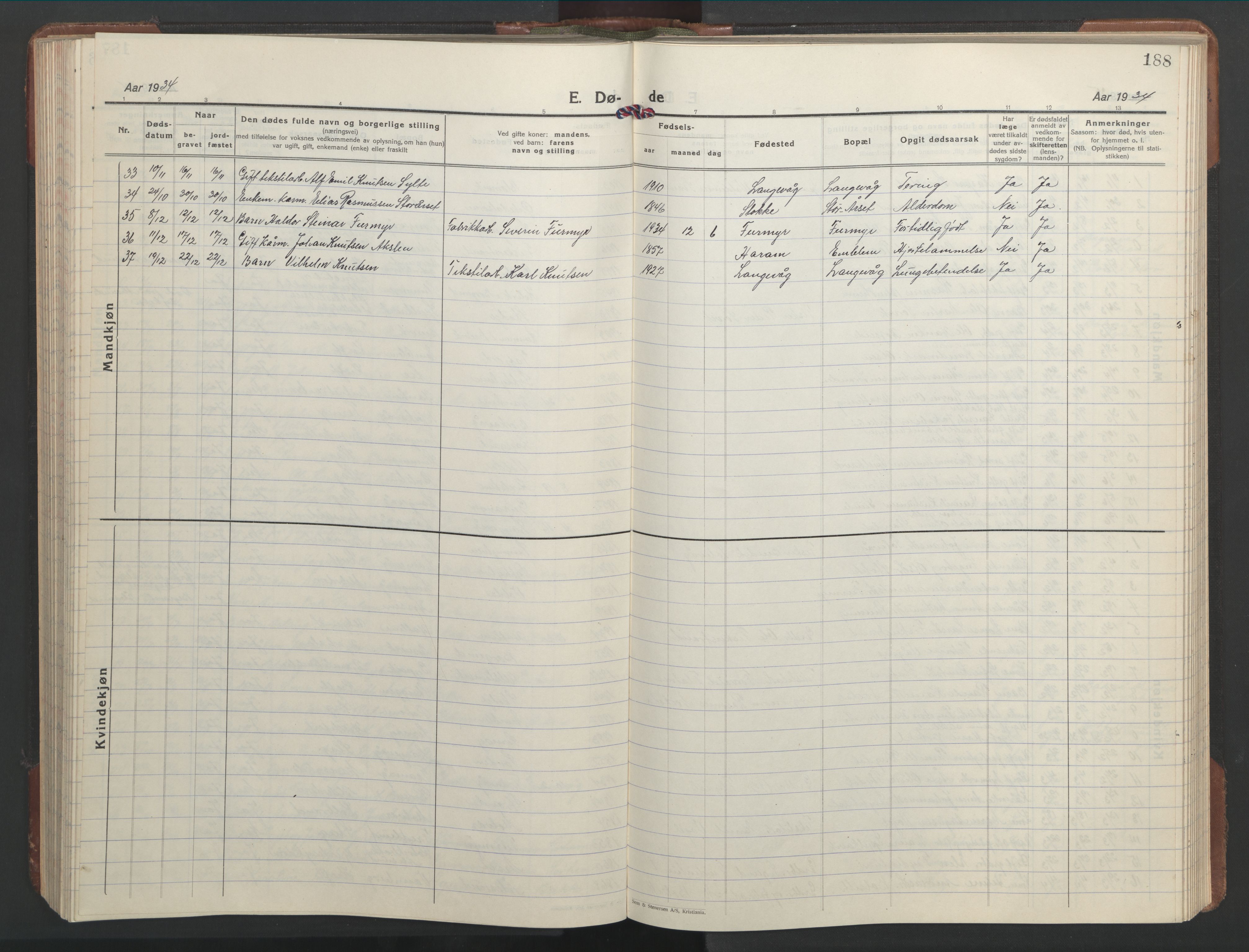 Ministerialprotokoller, klokkerbøker og fødselsregistre - Møre og Romsdal, AV/SAT-A-1454/528/L0435: Klokkerbok nr. 528C16, 1923-1957, s. 188