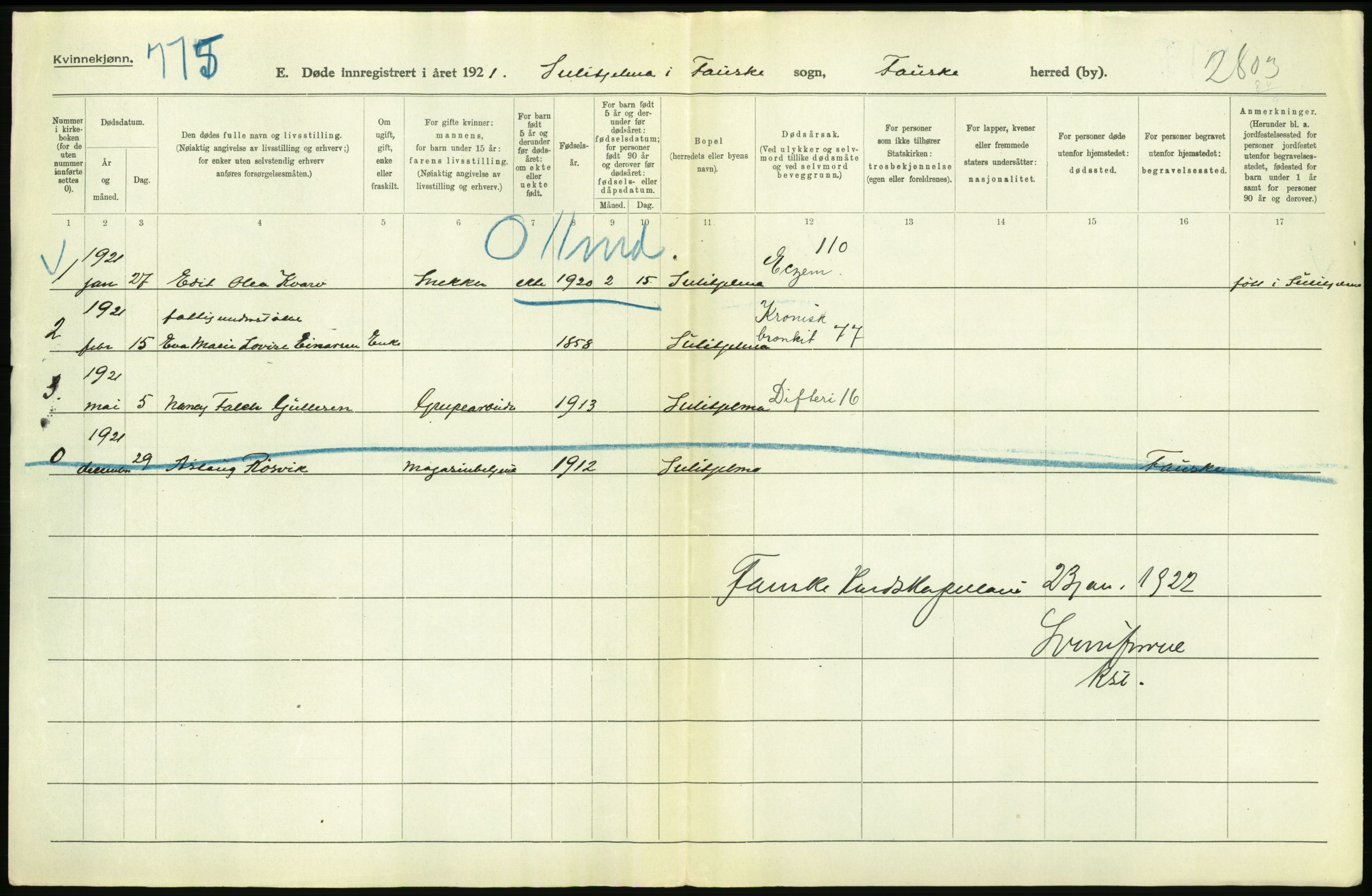 Statistisk sentralbyrå, Sosiodemografiske emner, Befolkning, AV/RA-S-2228/D/Df/Dfc/Dfca/L0051: Nordland fylke: Døde. Bygder og byer., 1921